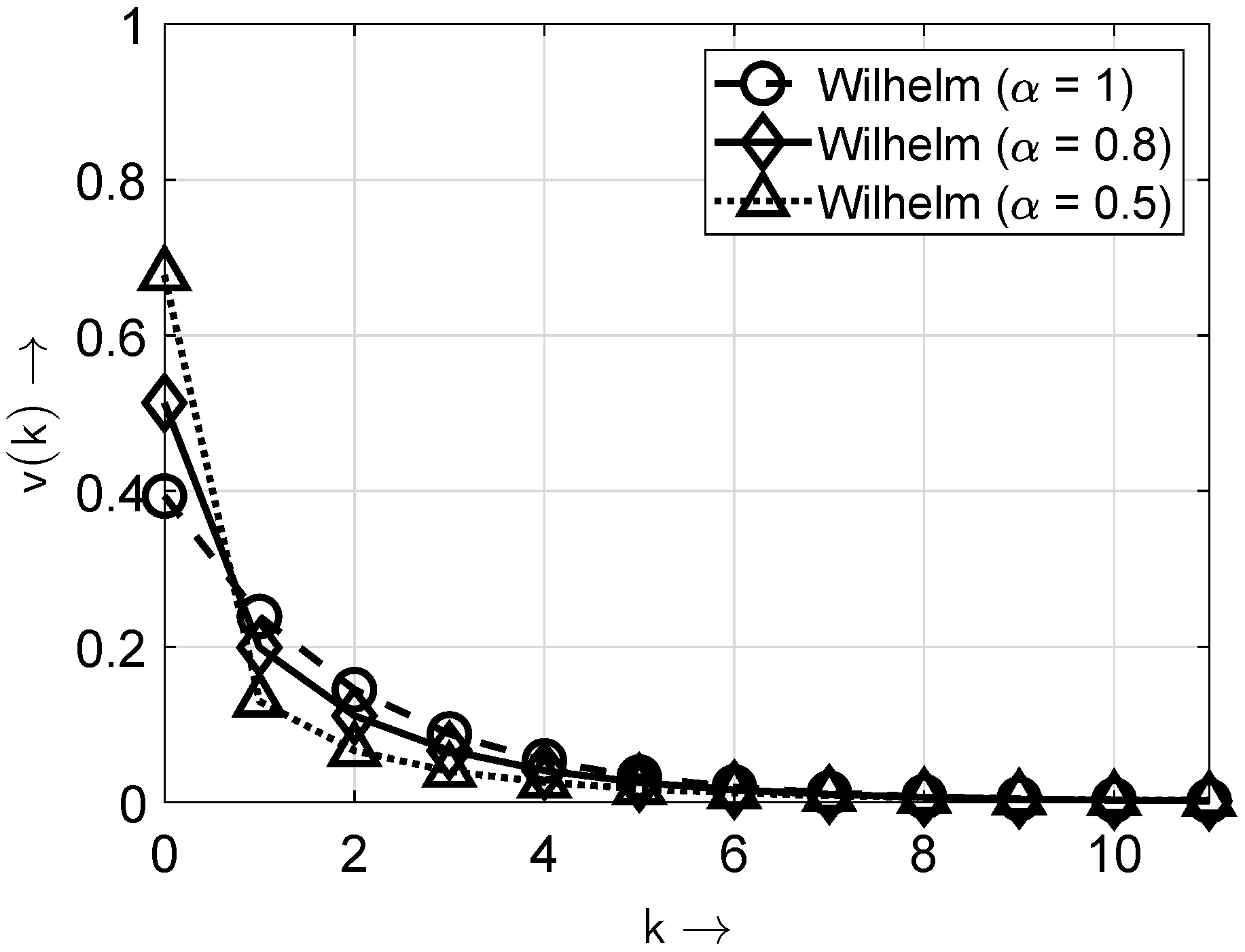 Sensors 25 03825 g005