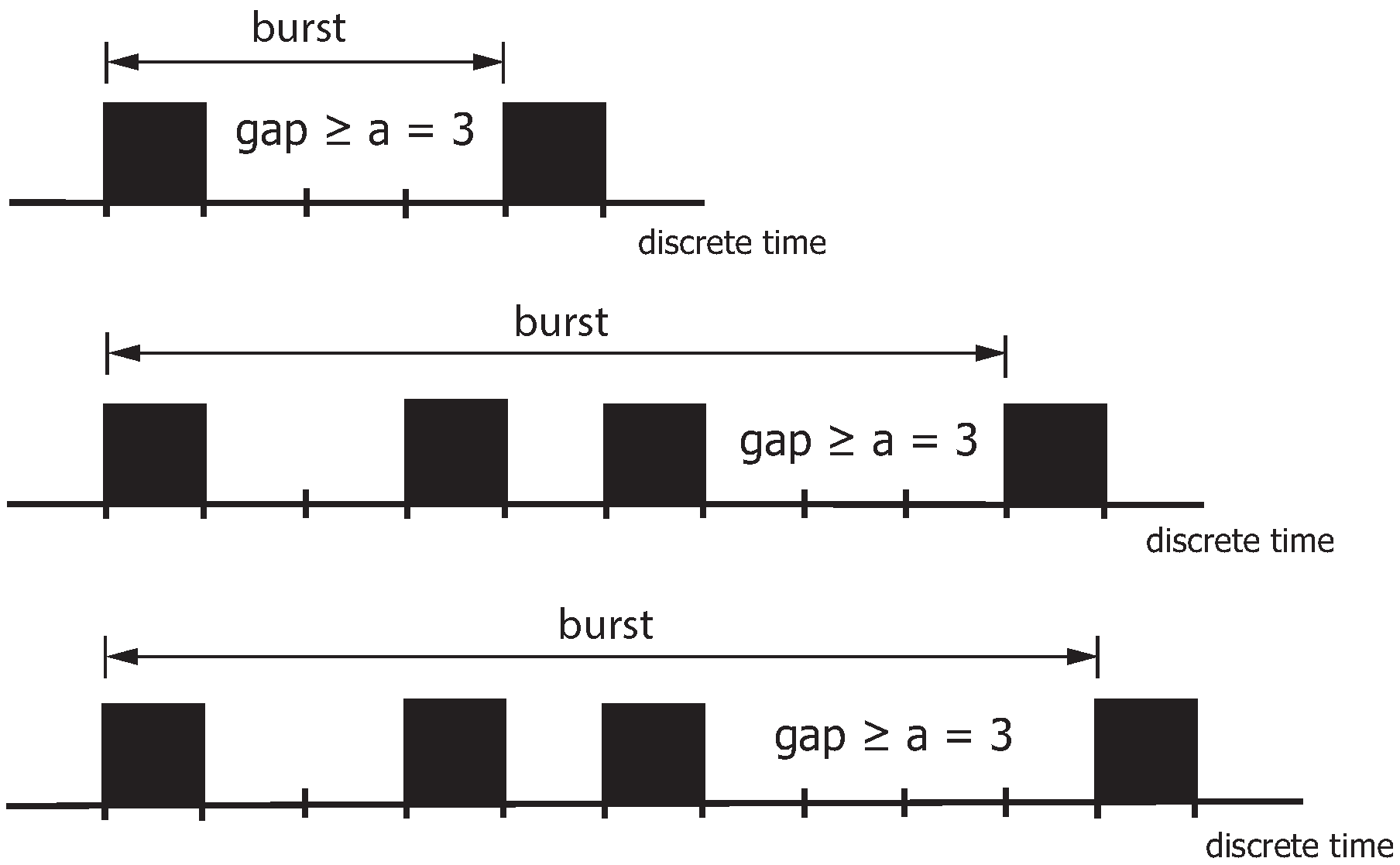 Sensors 25 03825 g008