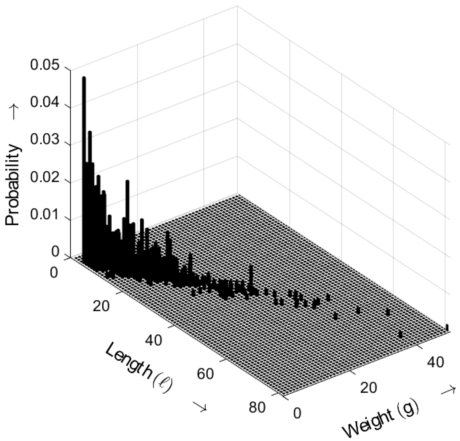 Sensors 25 03825 g013
