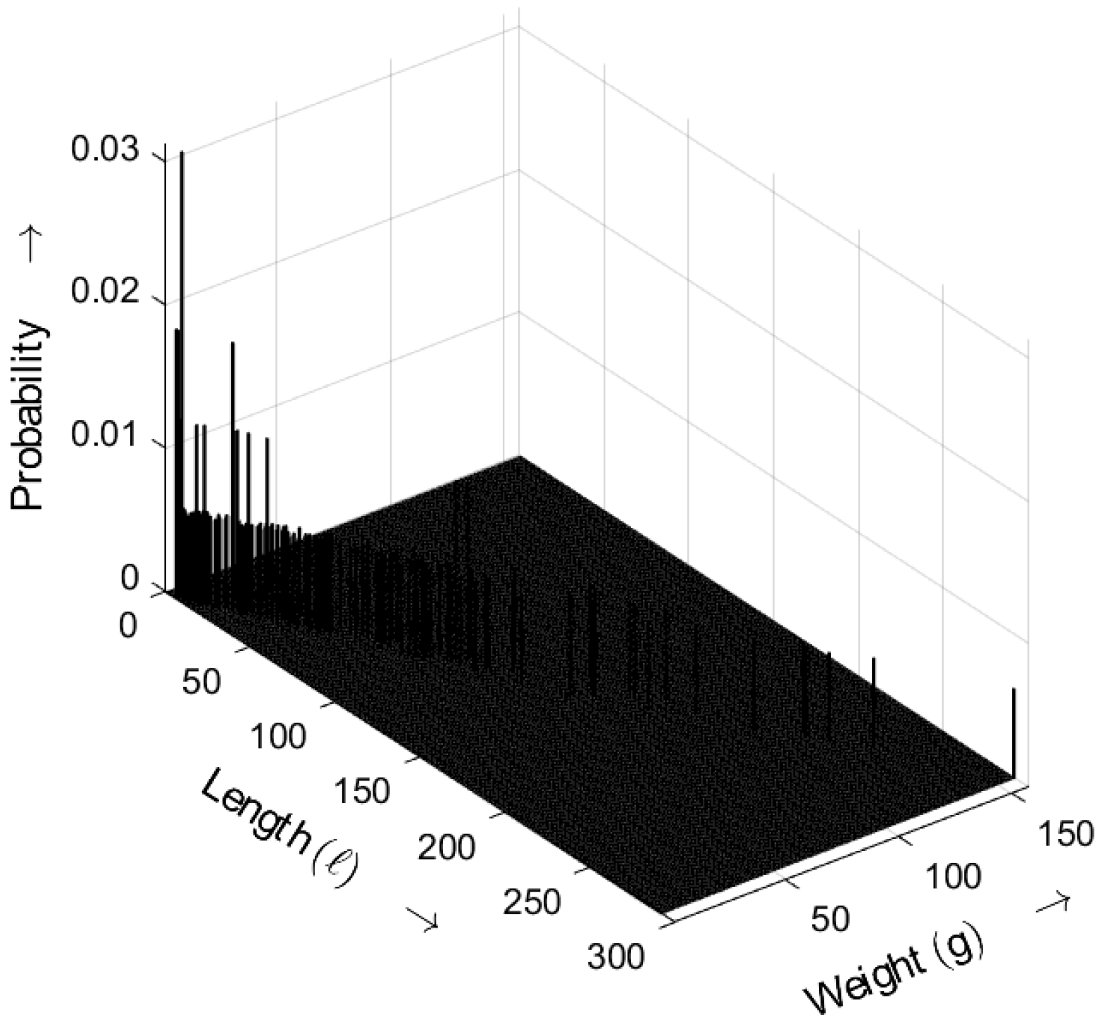 Sensors 25 03825 g014