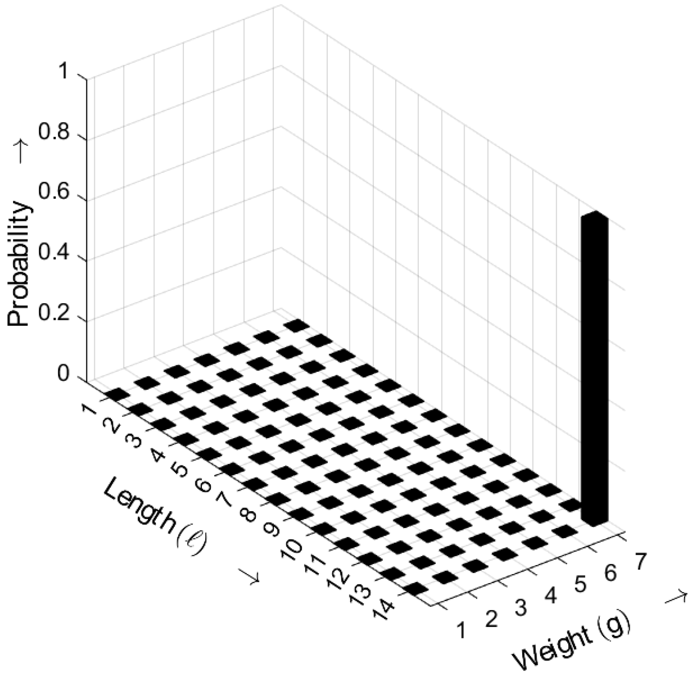 Sensors 25 03825 g016
