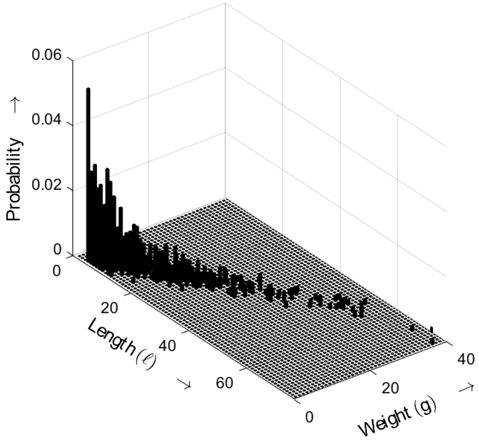 Sensors 25 03825 g018