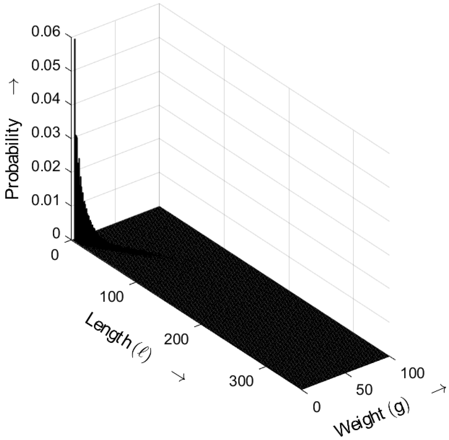 Sensors 25 03825 g021