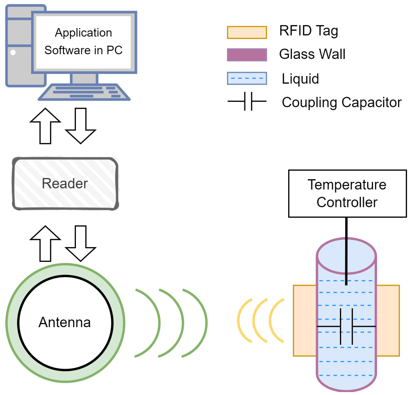 Sensors 25 03826 g001