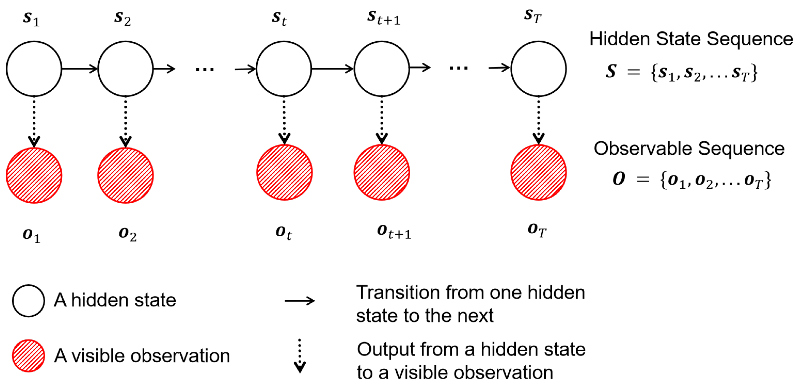Sensors 25 03826 g004