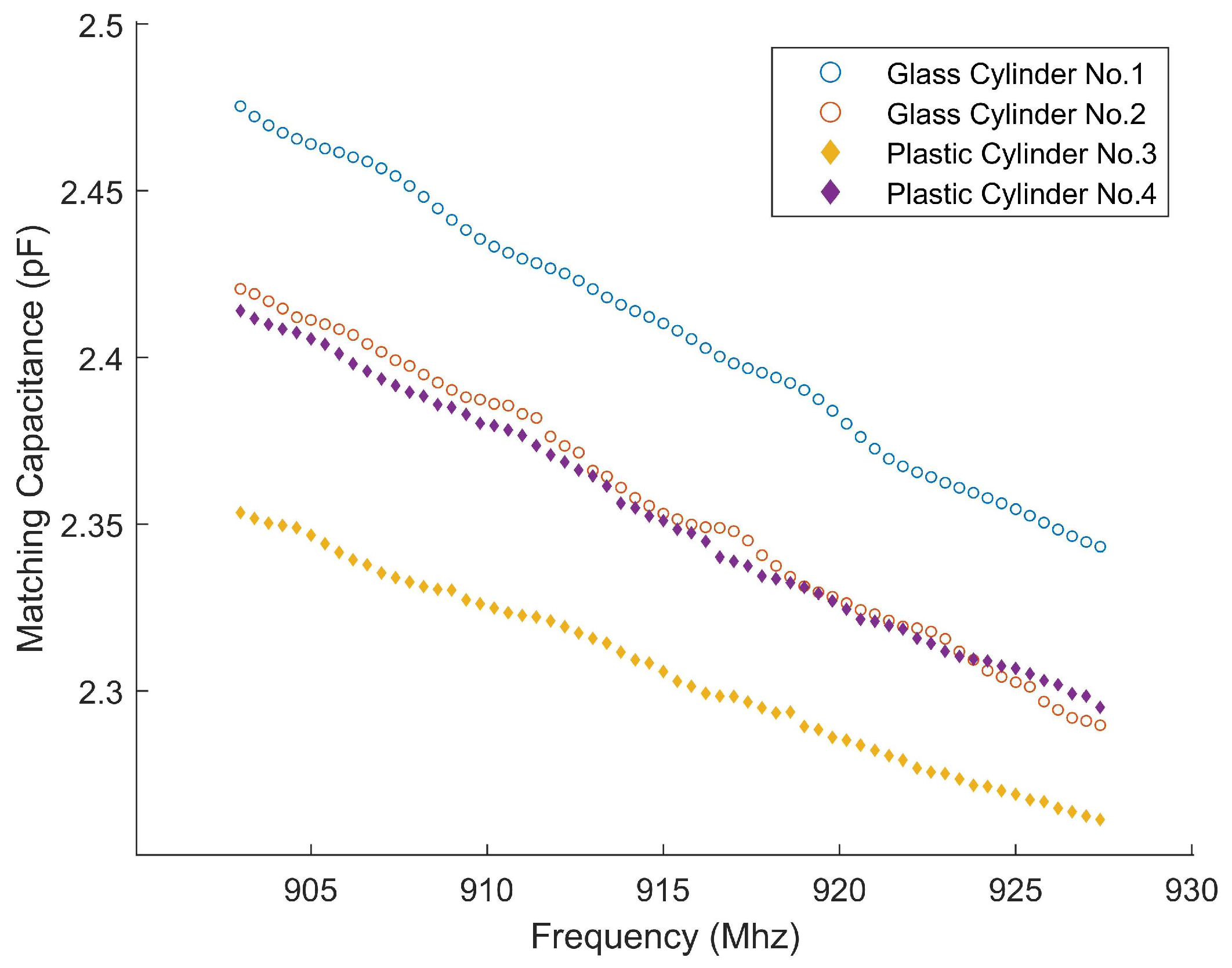 Sensors 25 03826 g009