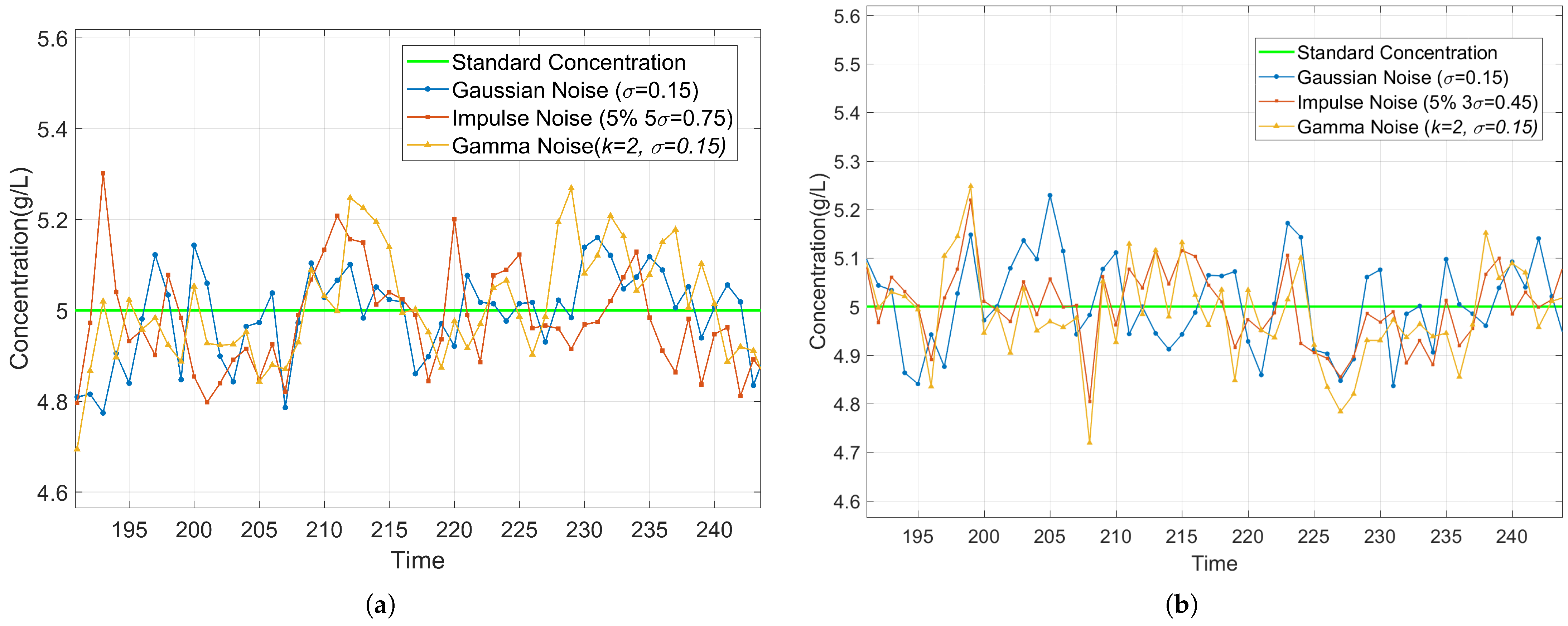 Sensors 25 03826 g014