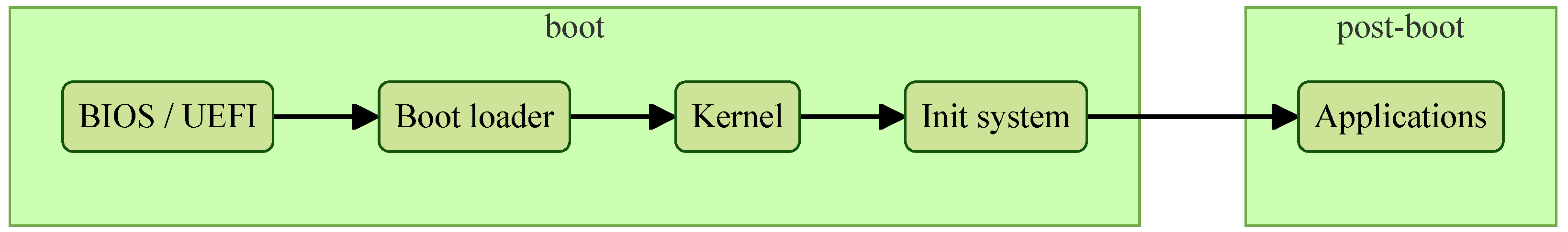 Sensors 25 03828 g002