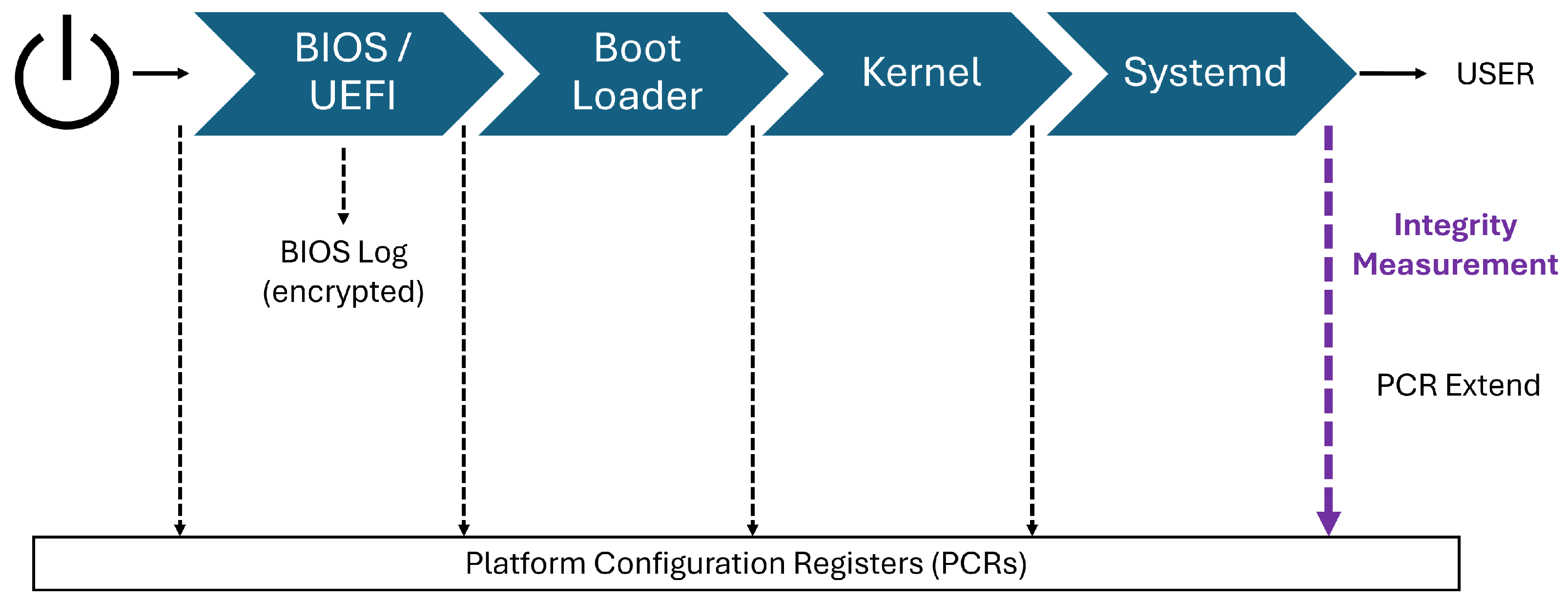 Sensors 25 03828 g009