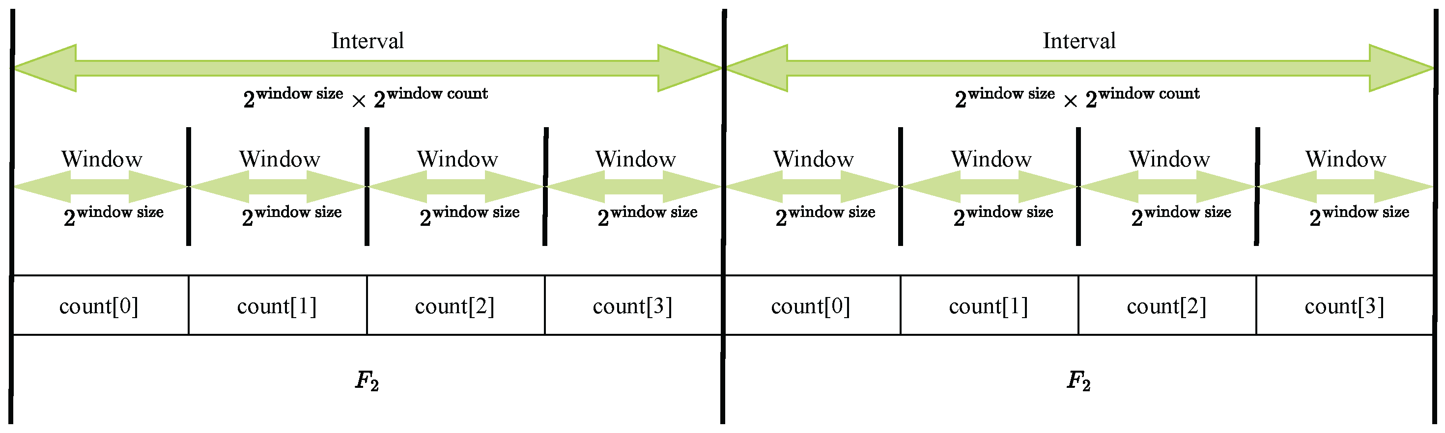 Sensors 25 03828 g011