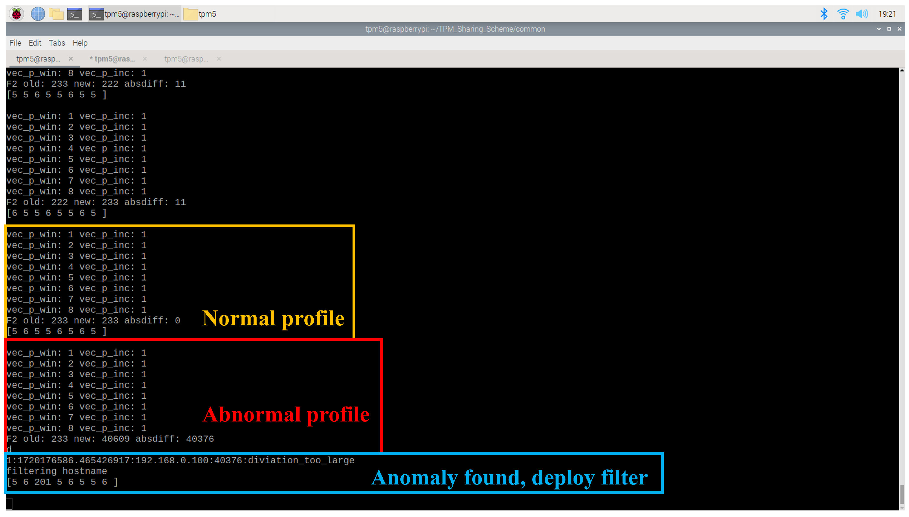 Sensors 25 03828 g019