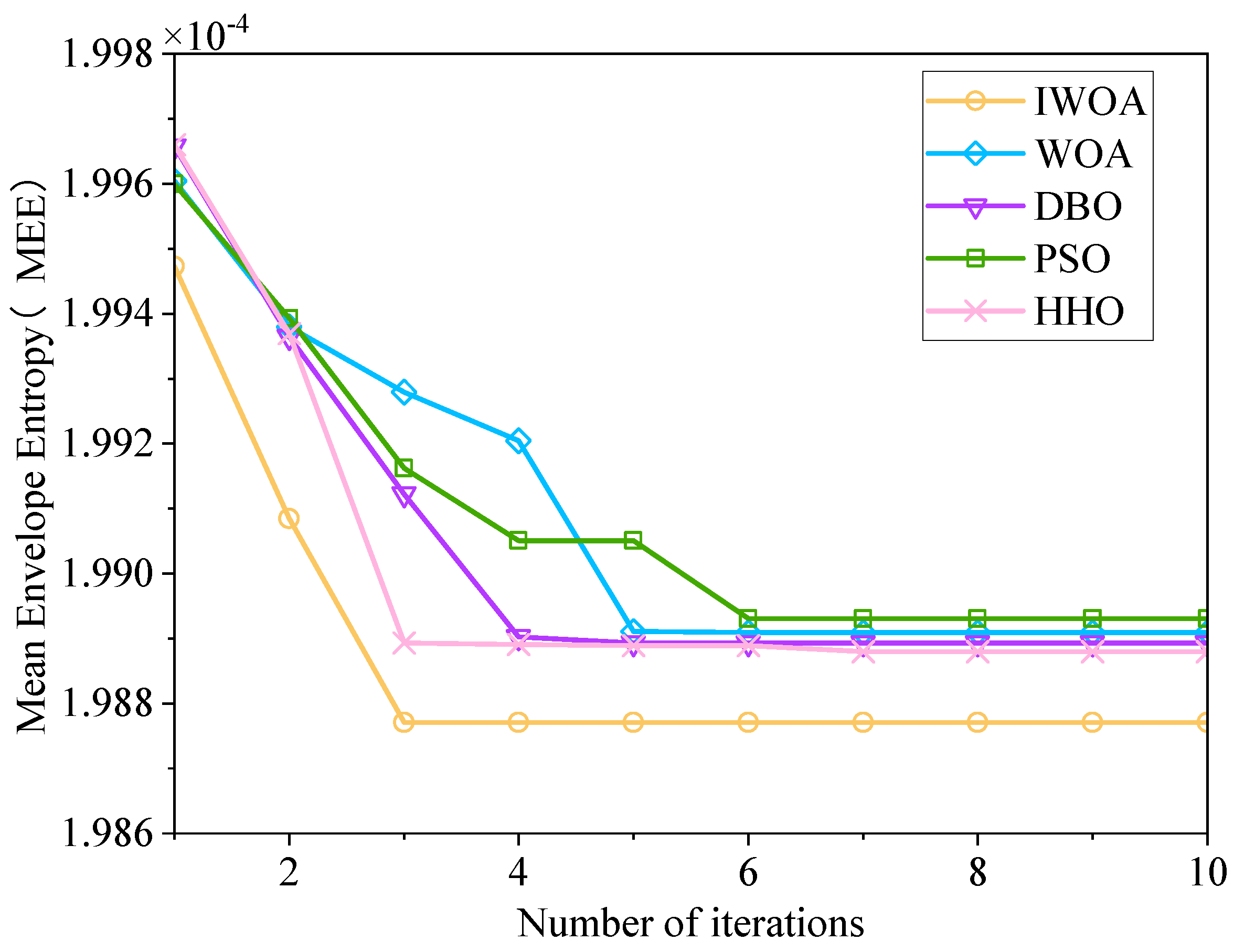 Sensors 25 03830 g002