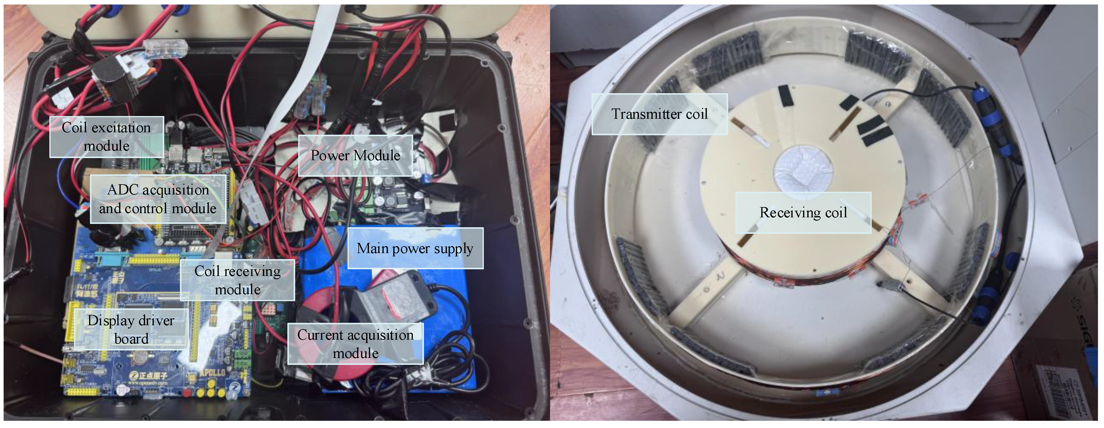 Sensors 25 03830 g005