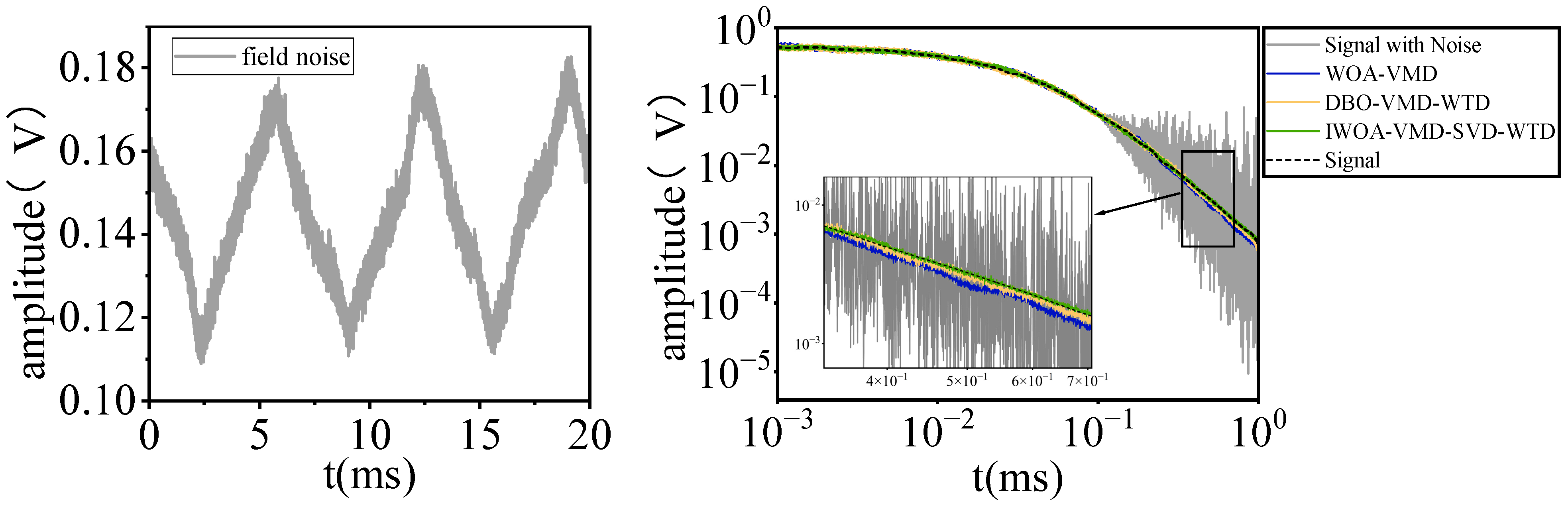 Sensors 25 03830 g010