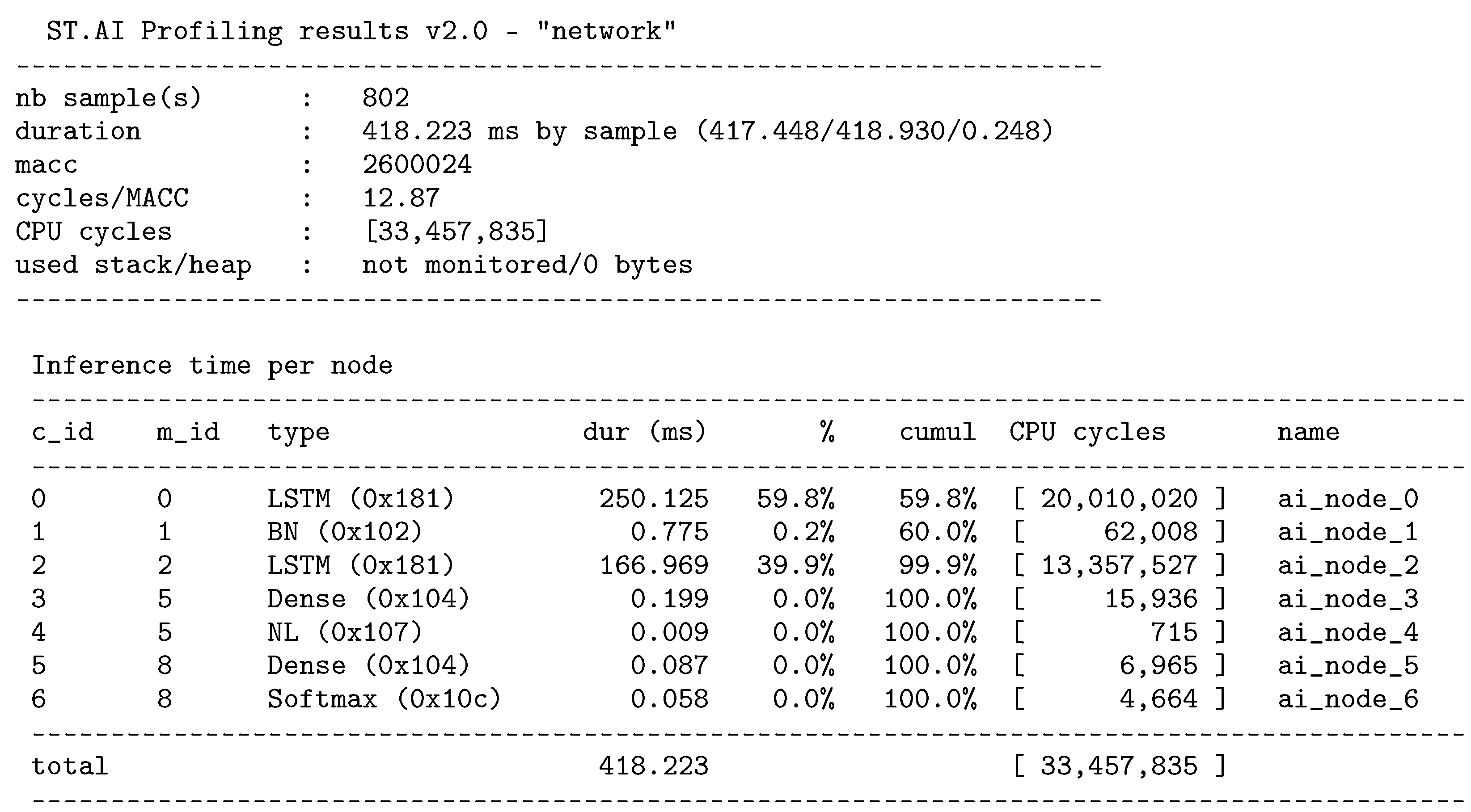 Sensors 25 03831 g008