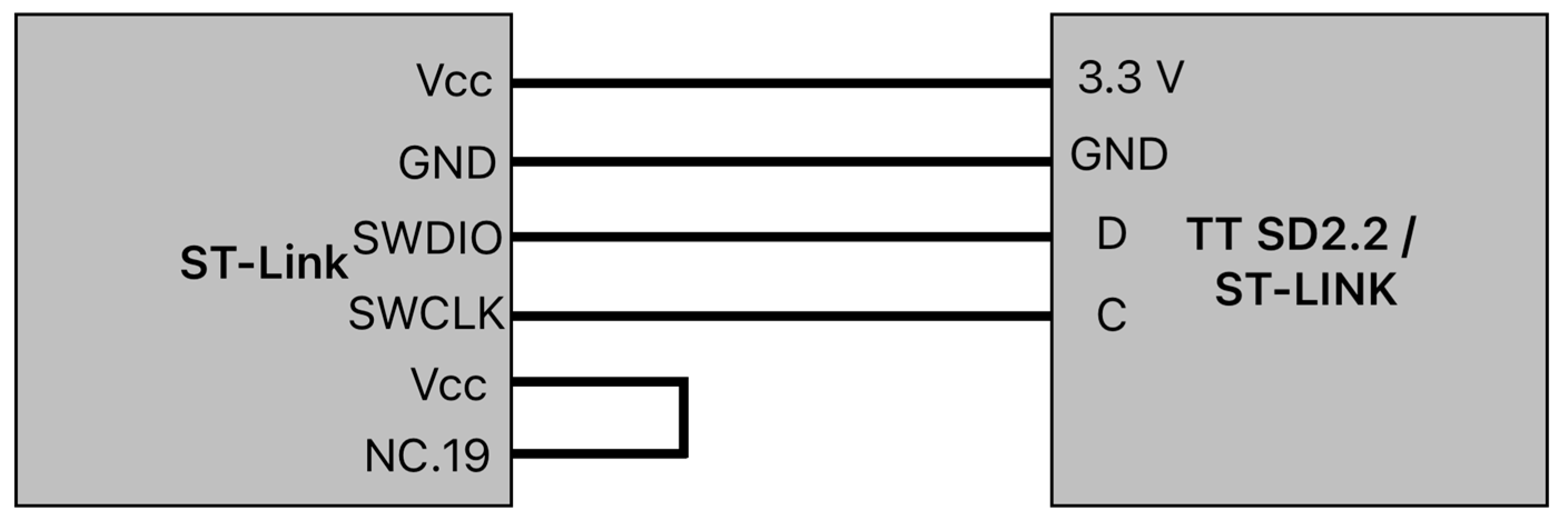 Sensors 25 03833 g003