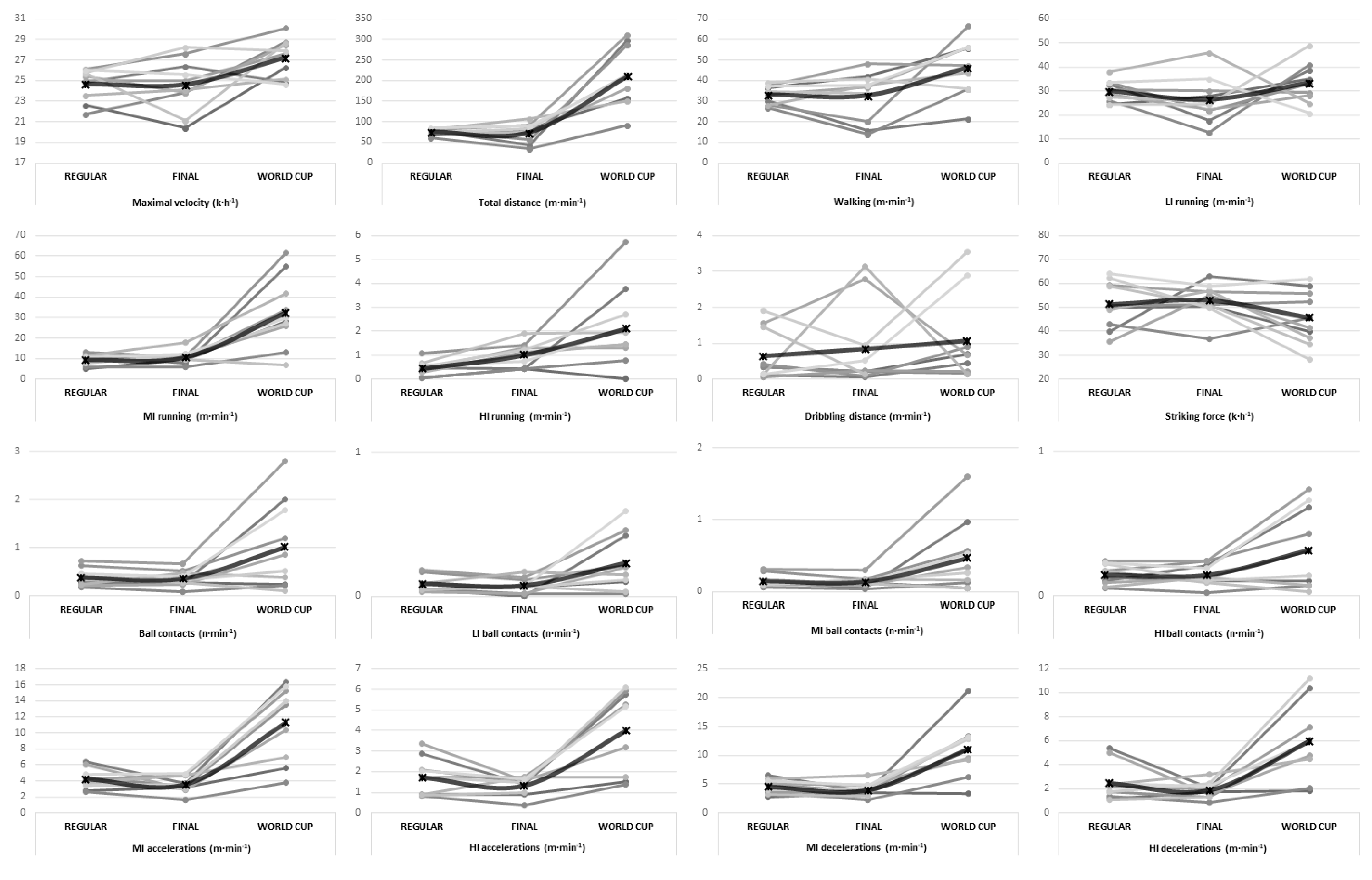 Sensors 25 03834 g002