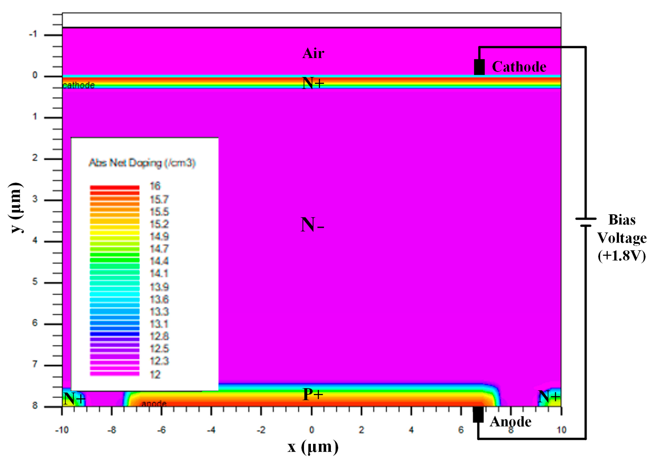 Sensors 25 03835 g006