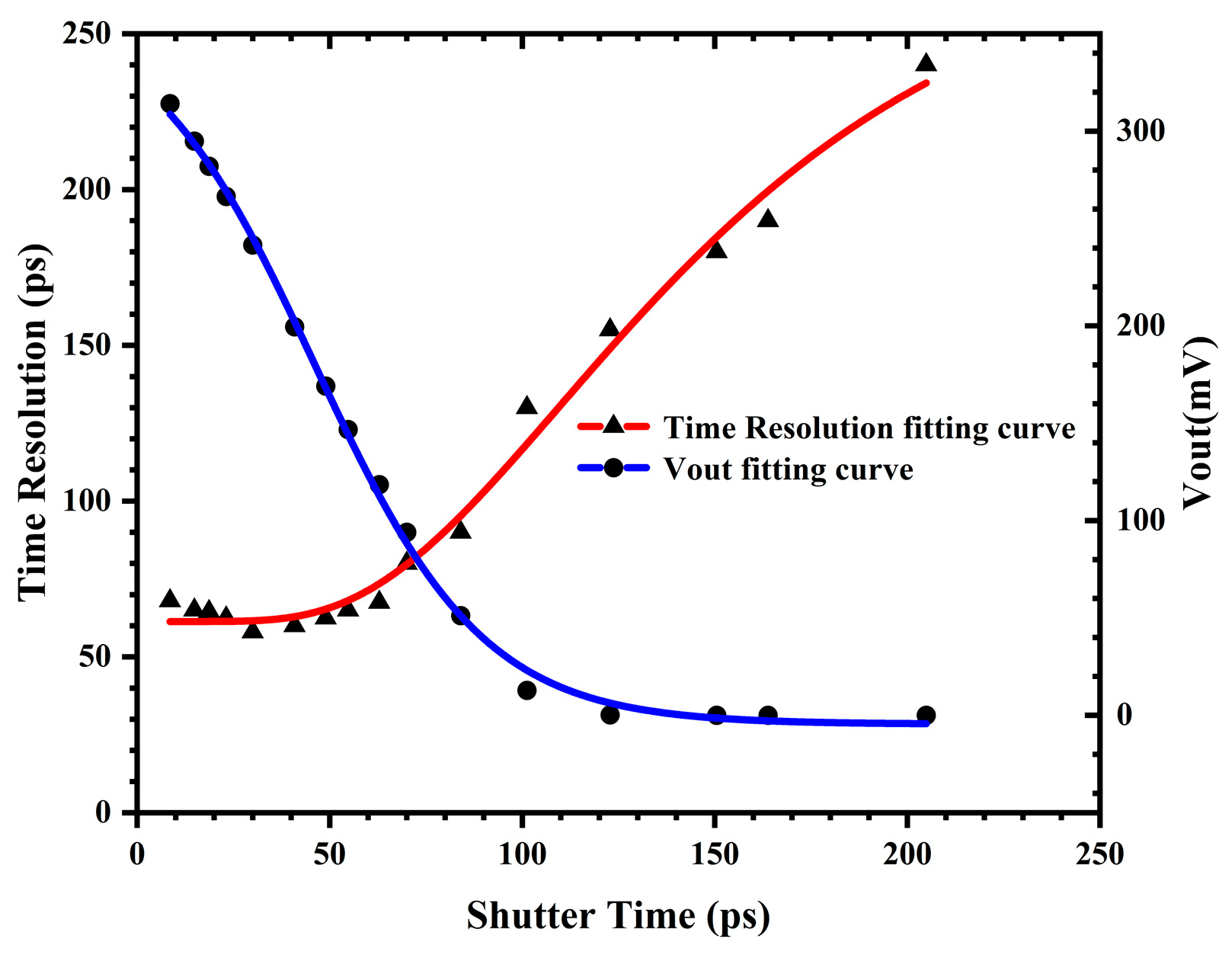 Sensors 25 03835 g010