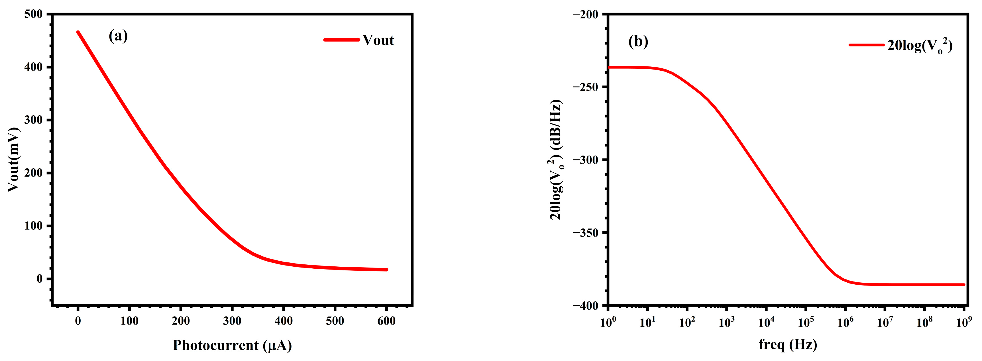 Sensors 25 03835 g011