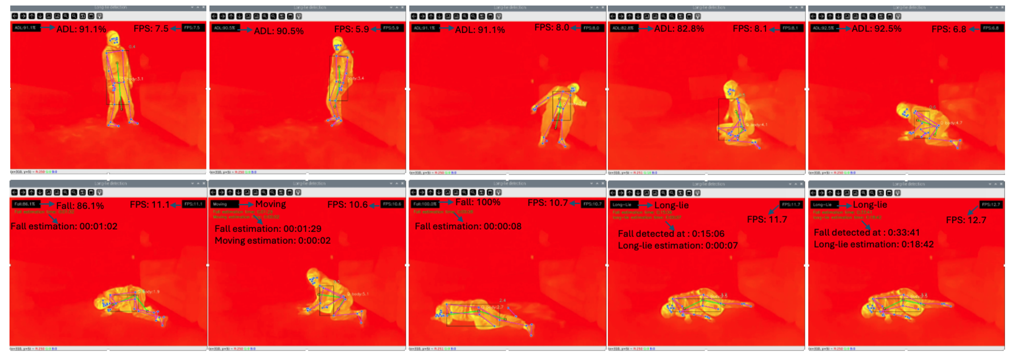 Sensors 25 03836 g007