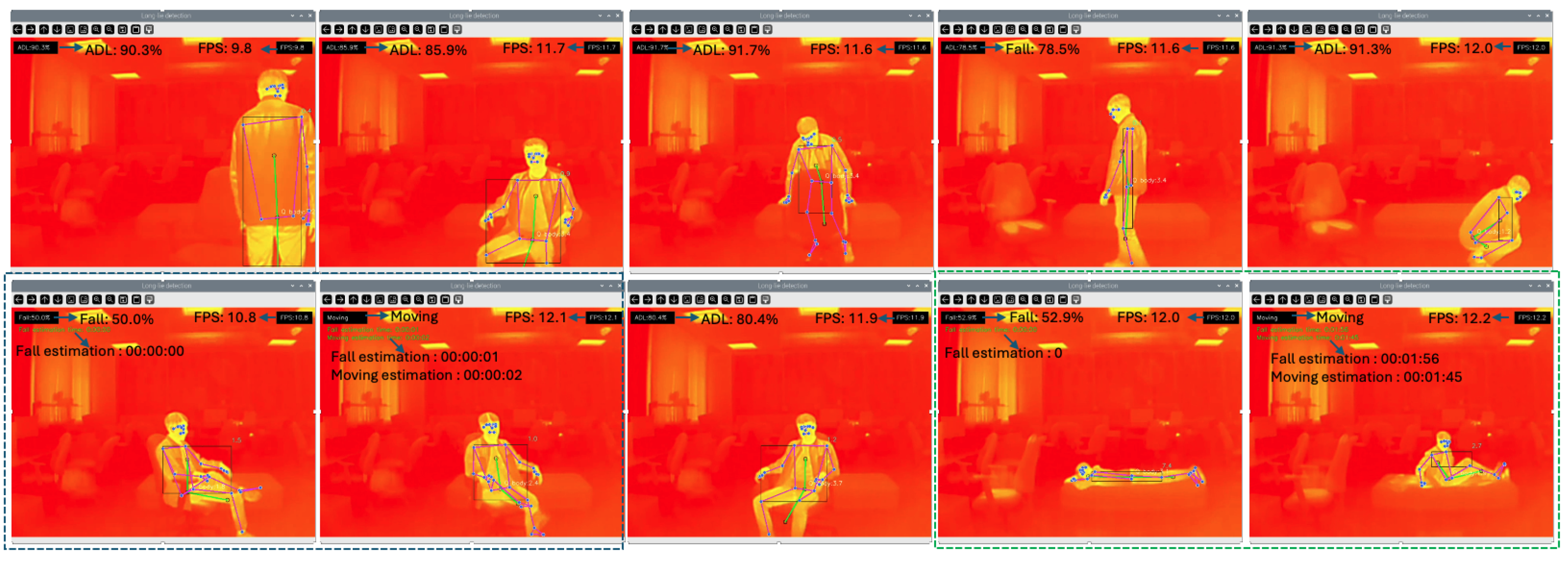 Sensors 25 03836 g008