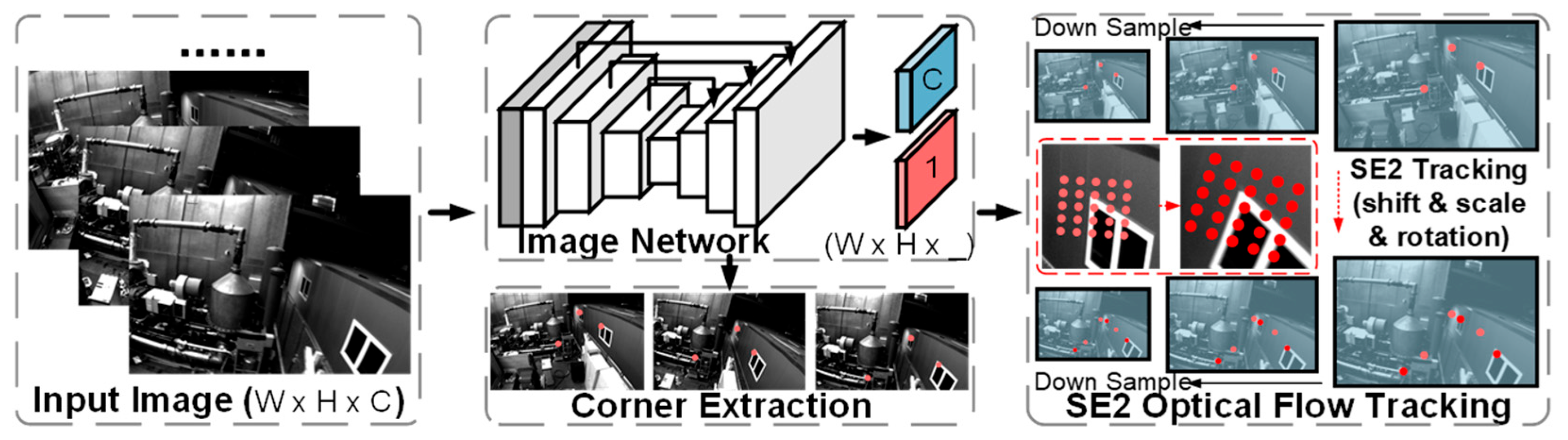 Sensors 25 03837 g002