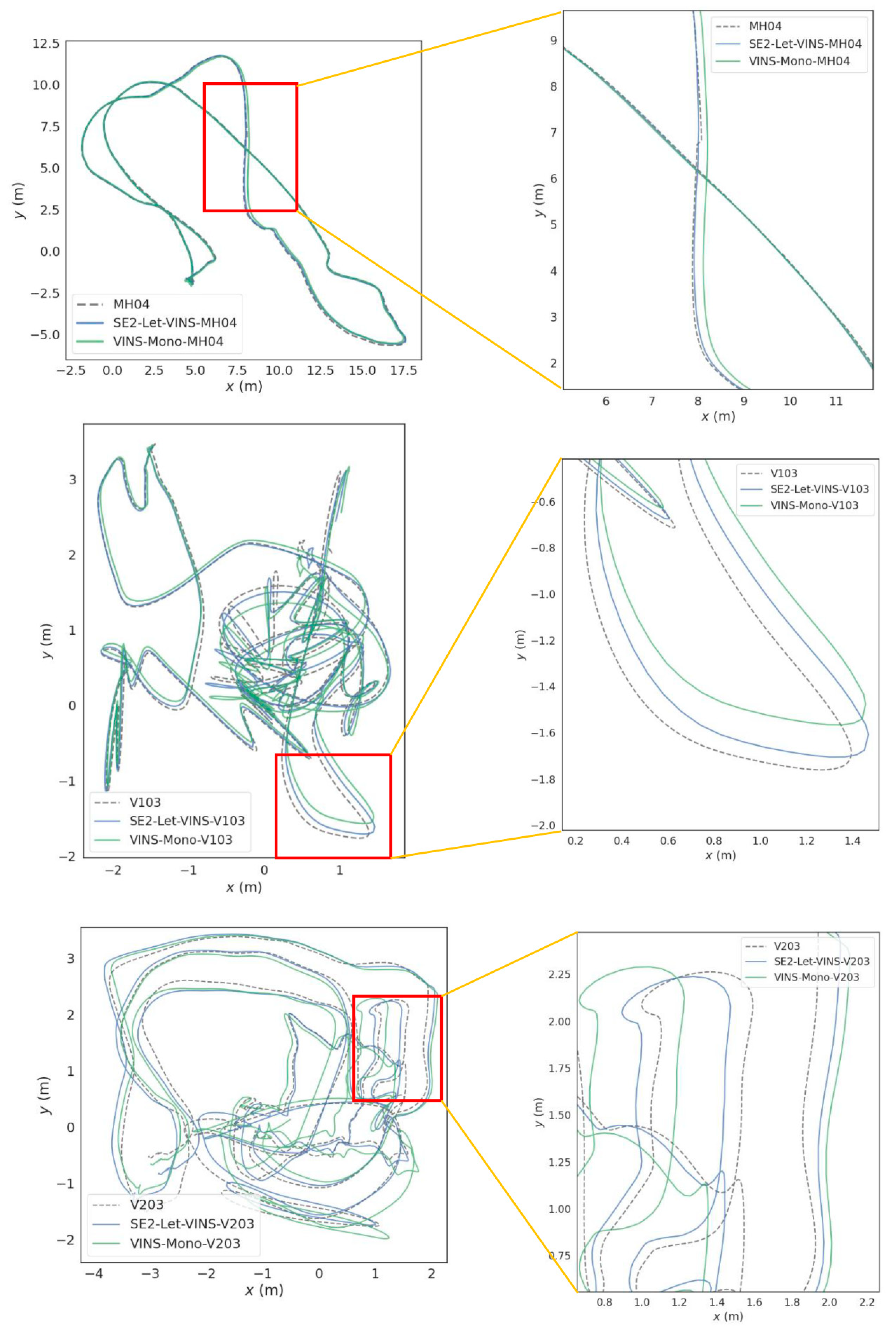 Sensors 25 03837 g004