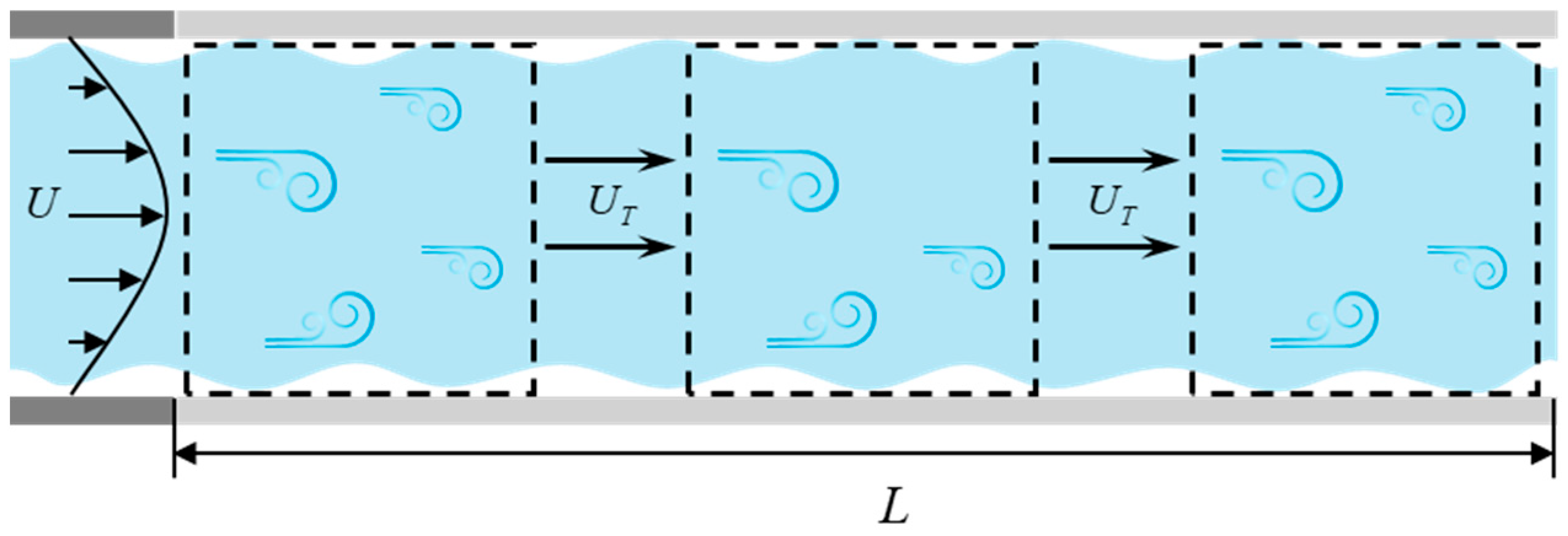 Sensors 25 03840 g004