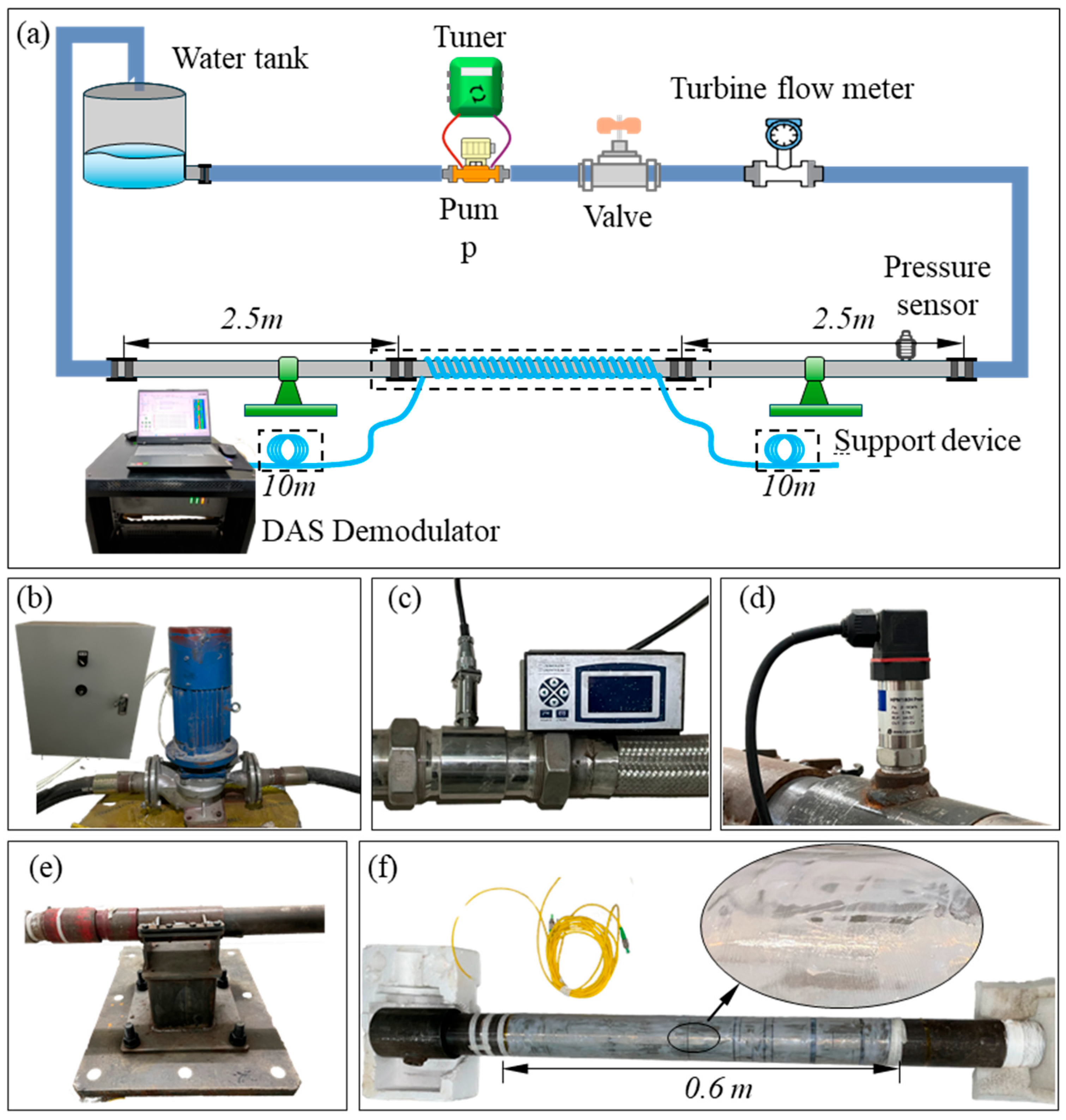 Sensors 25 03840 g012