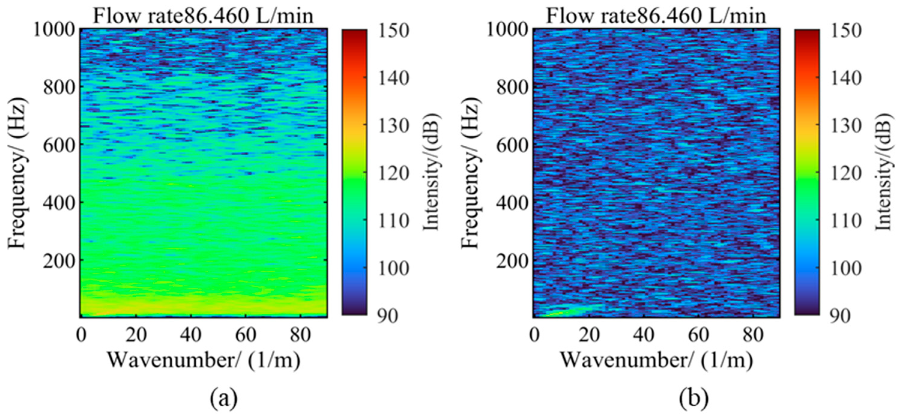 Sensors 25 03840 g013