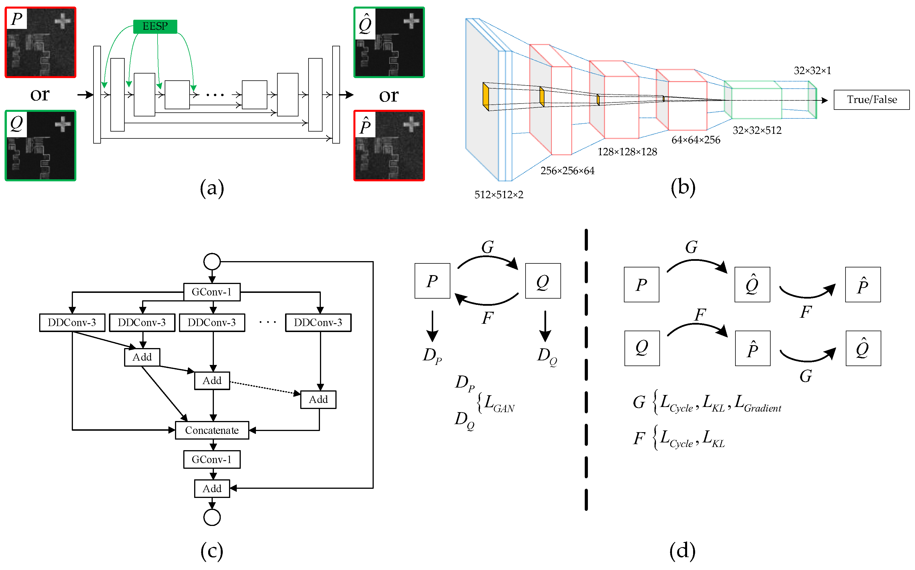Sensors 25 03842 g003