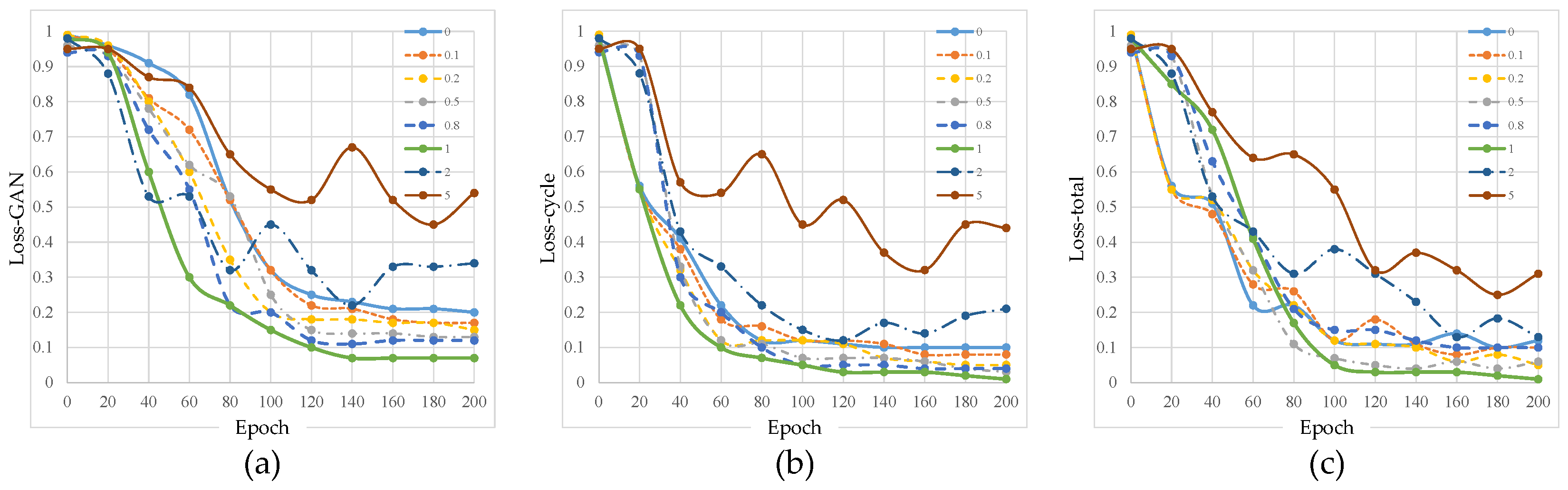 Sensors 25 03842 g004