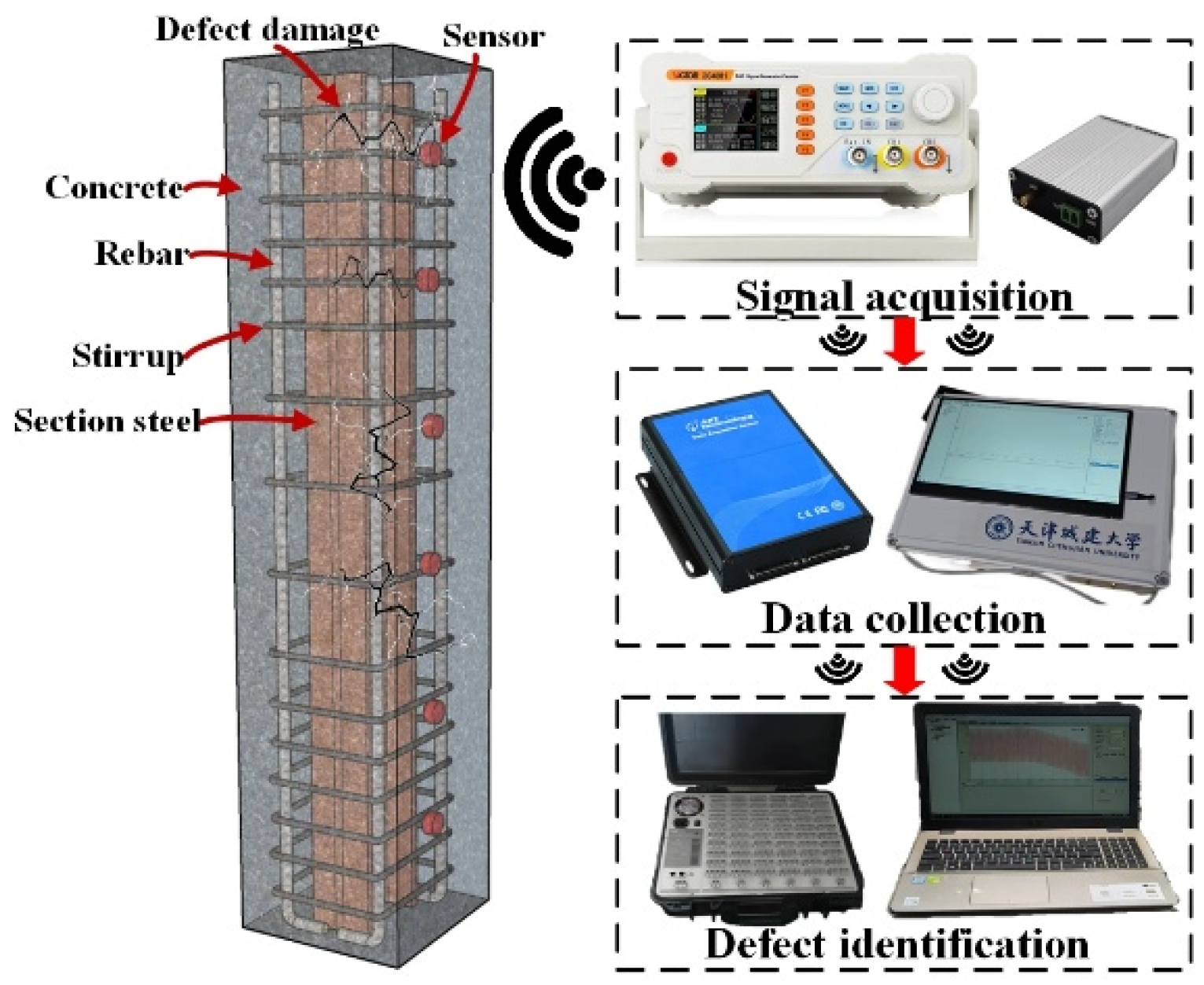 Sensors 25 03844 g002