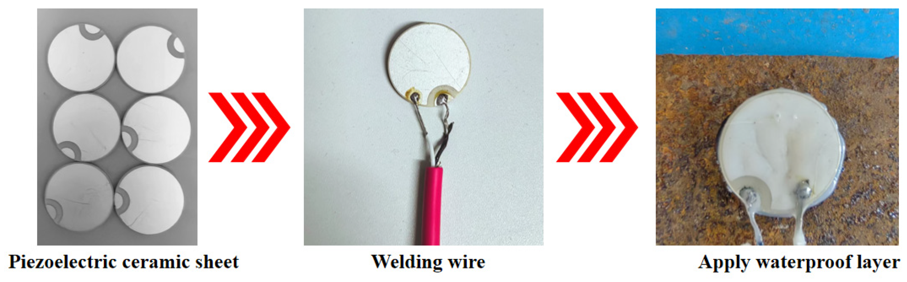 Sensors 25 03844 g003