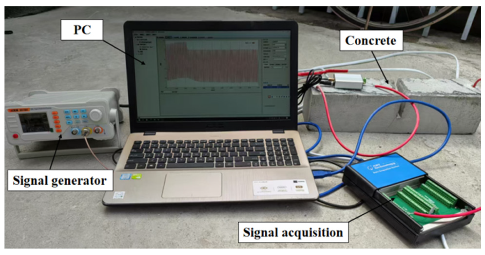 Sensors 25 03844 g006