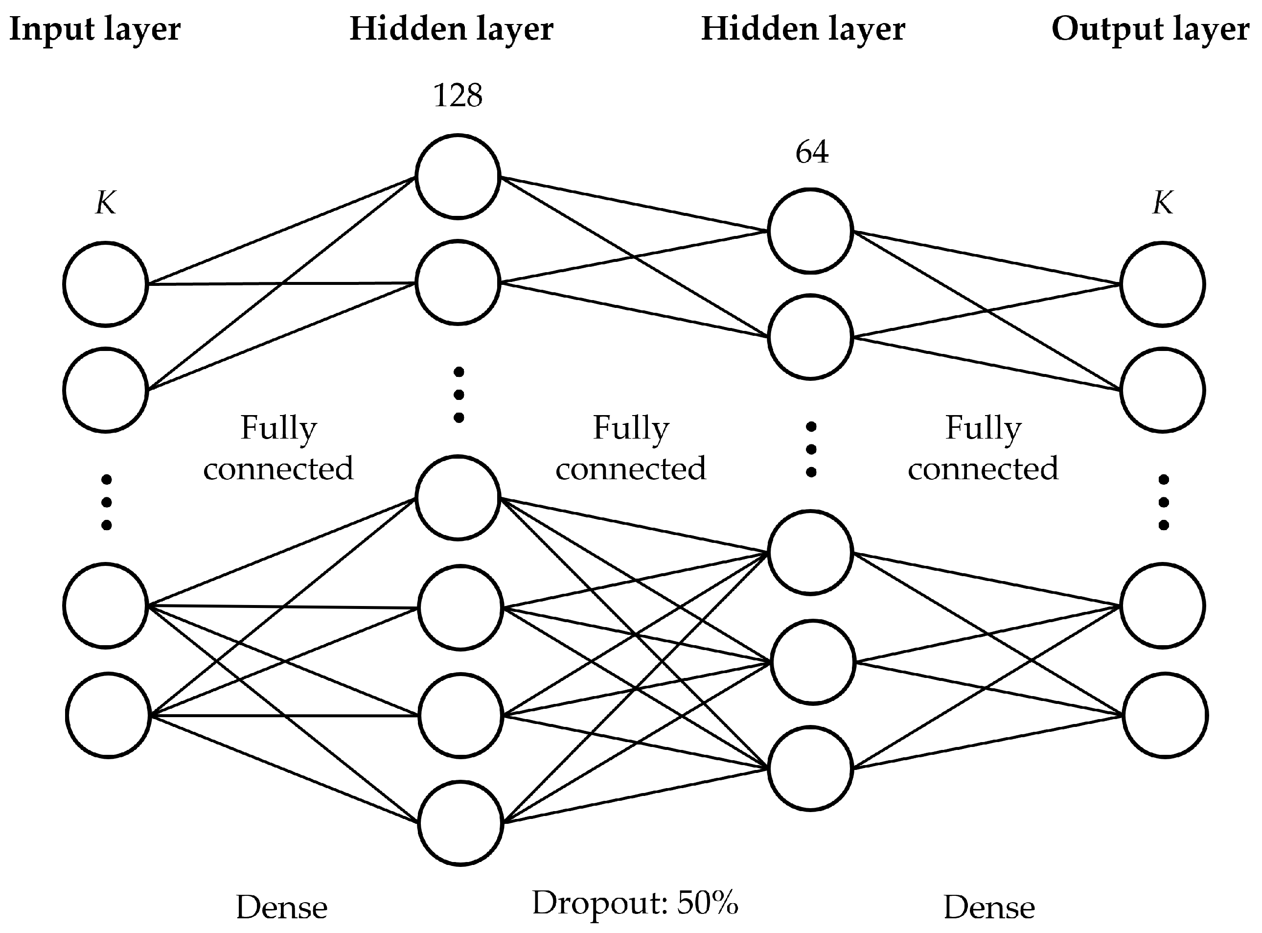 Sensors 25 03845 g002