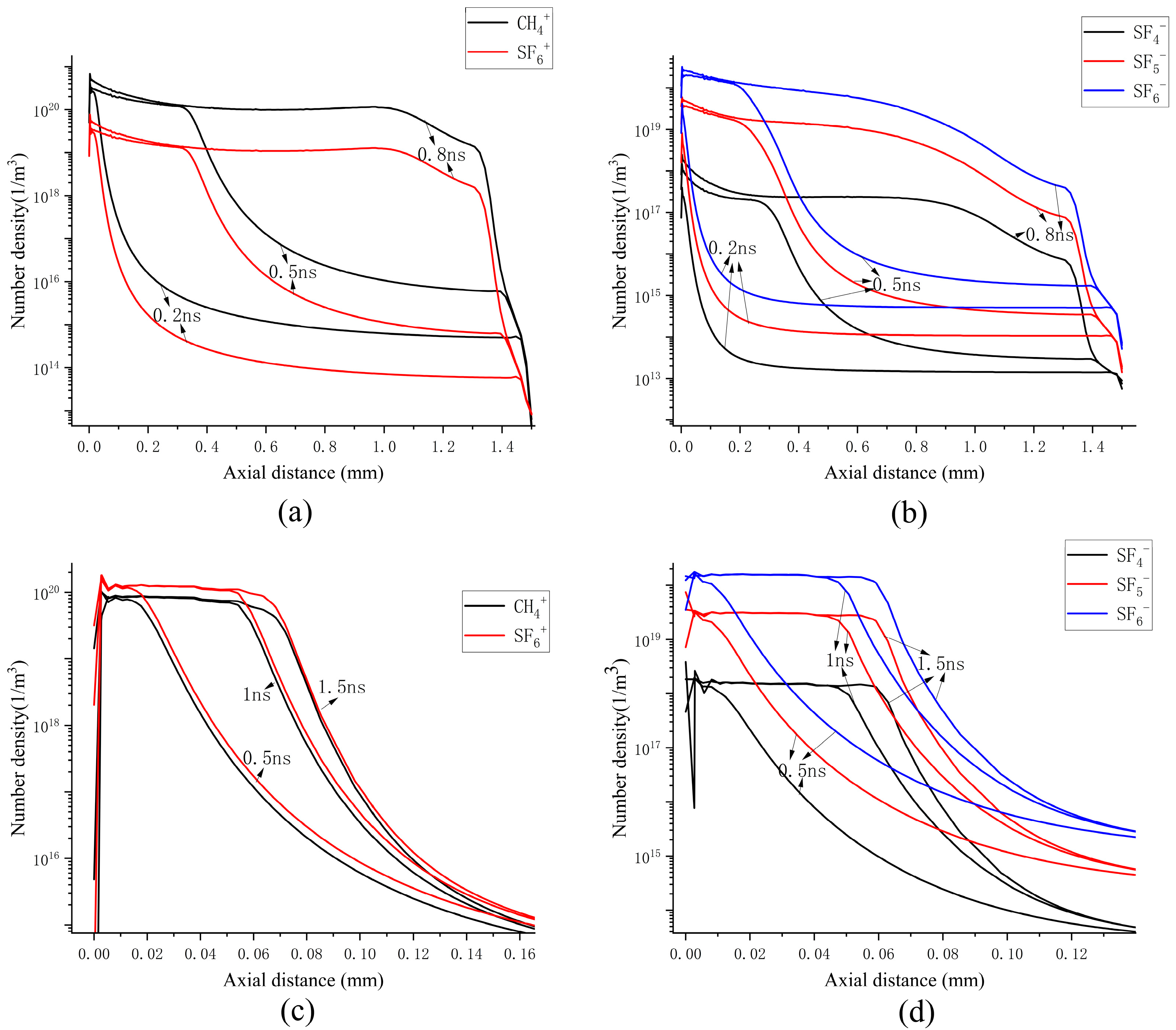Sensors 25 03847 g012
