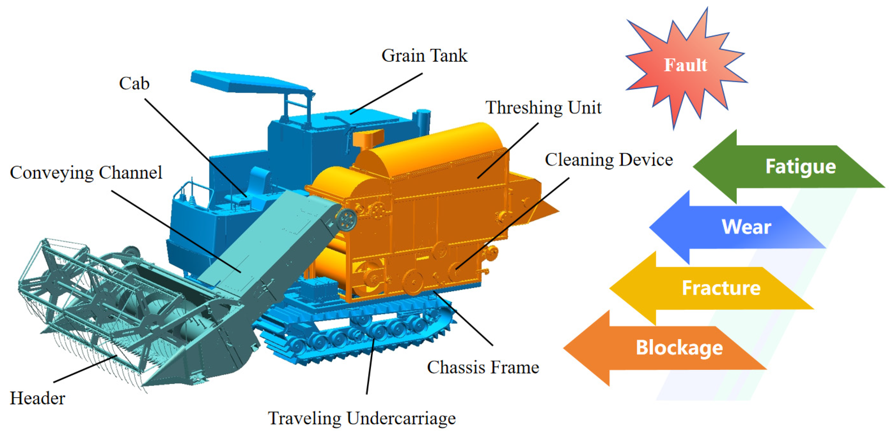 Sensors 25 03851 g003