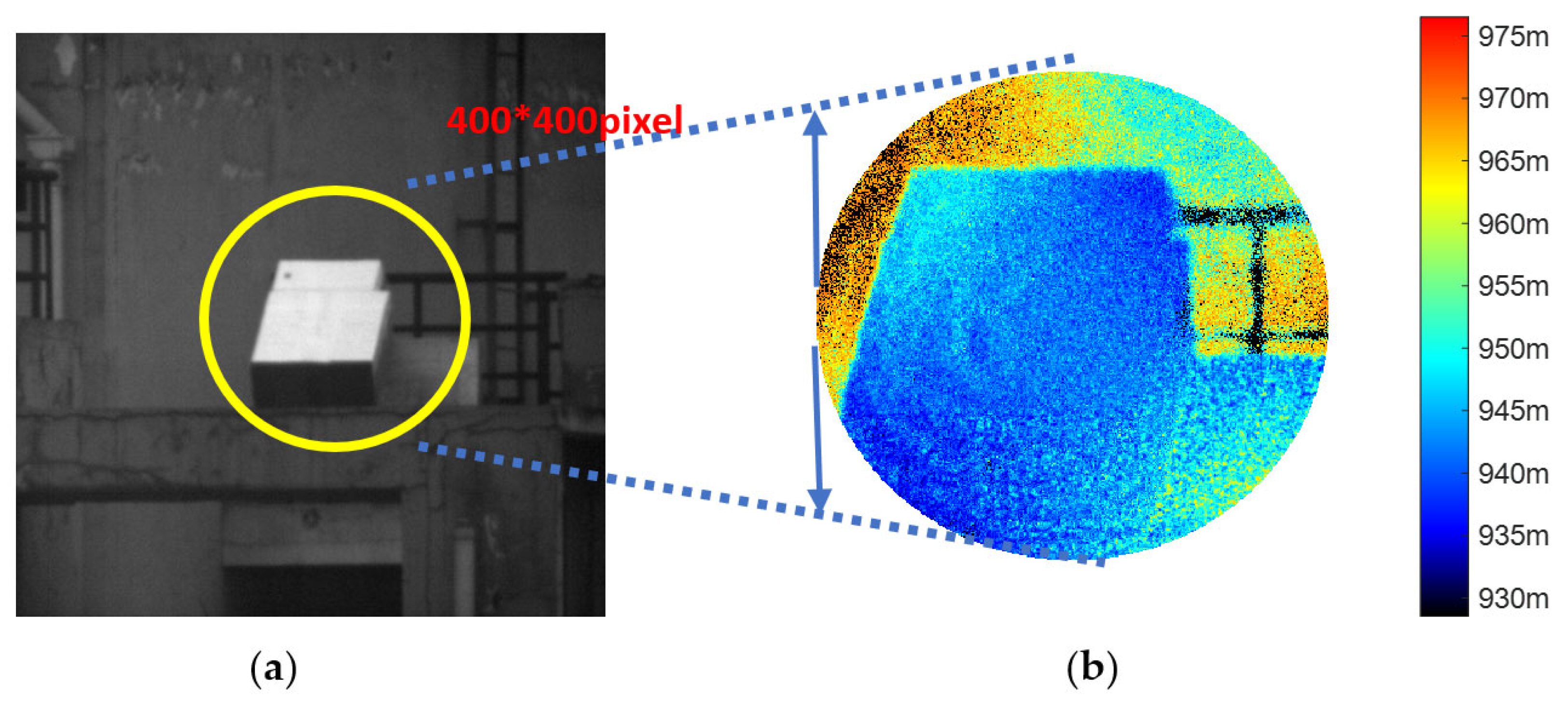 Sensors 25 03852 g005