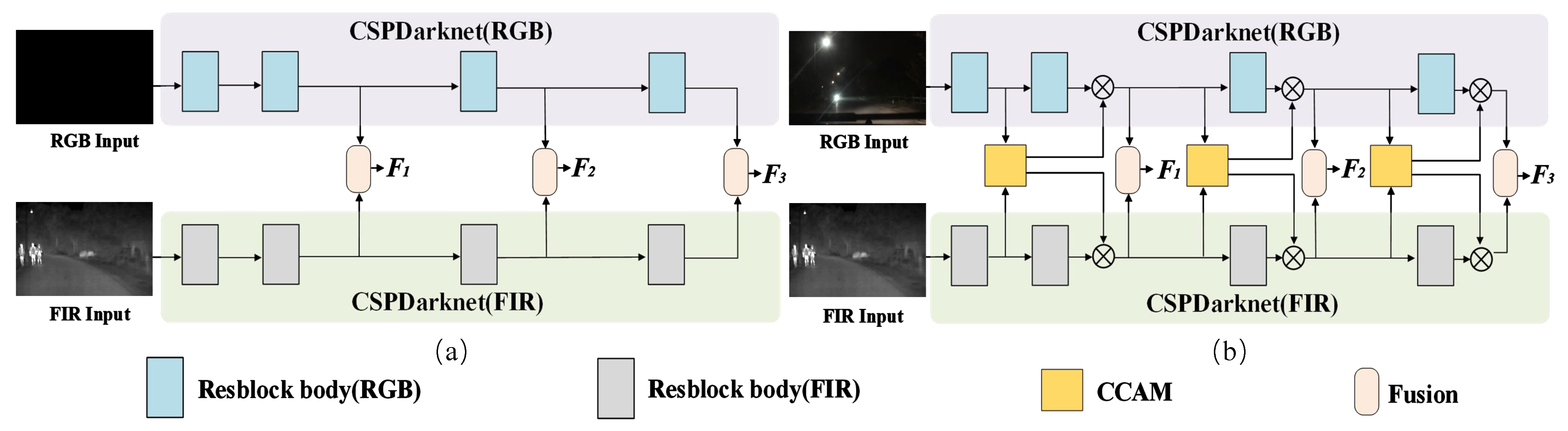 Sensors 25 03854 g001