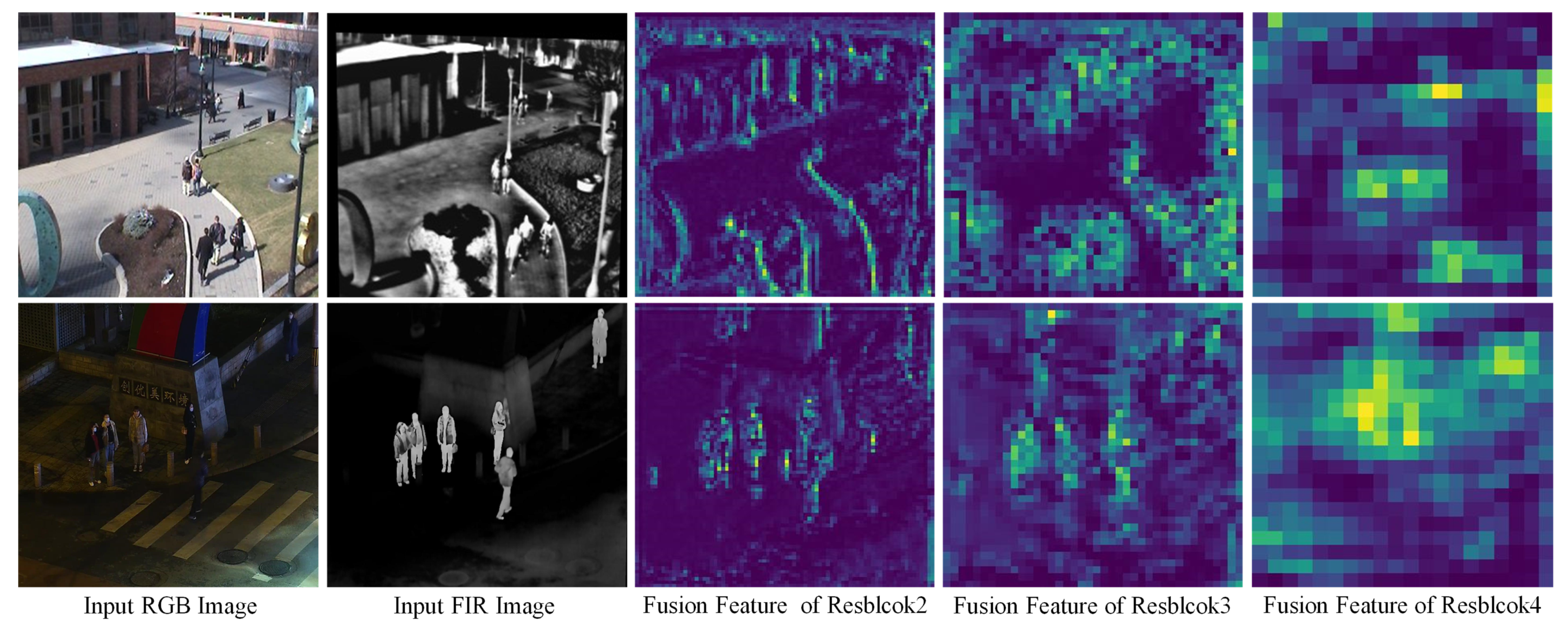 Sensors 25 03854 g005