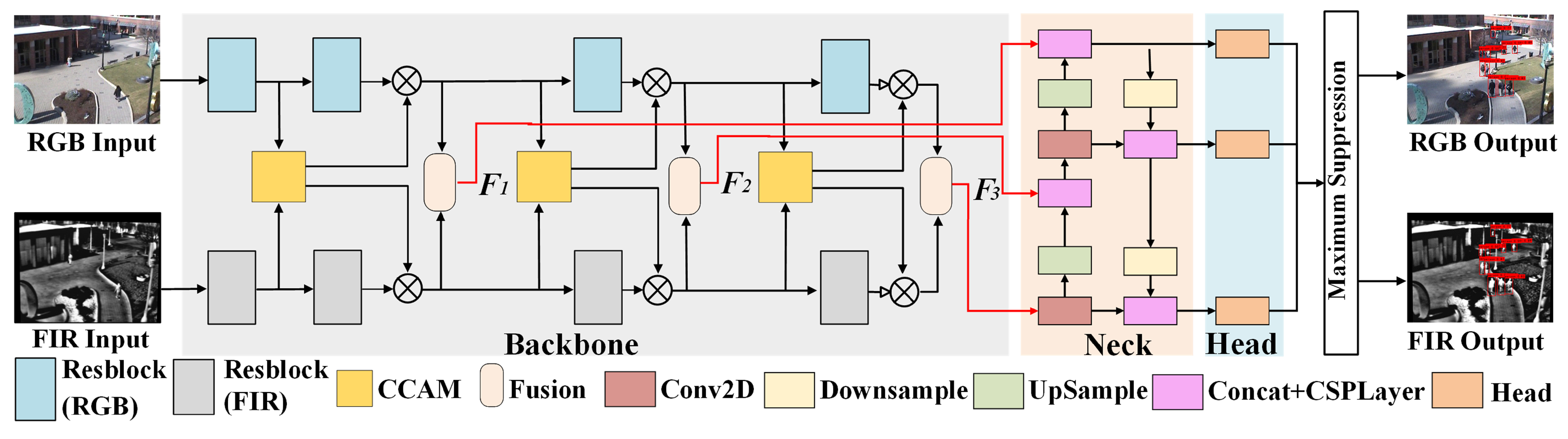 Sensors 25 03854 g006
