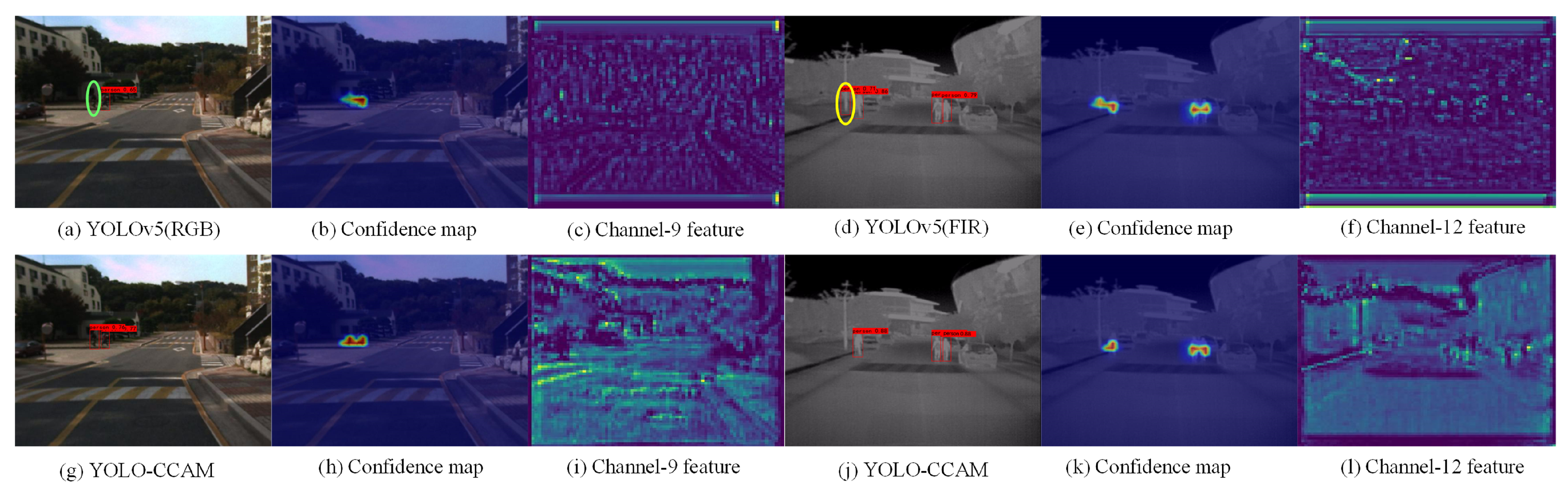 Sensors 25 03854 g007