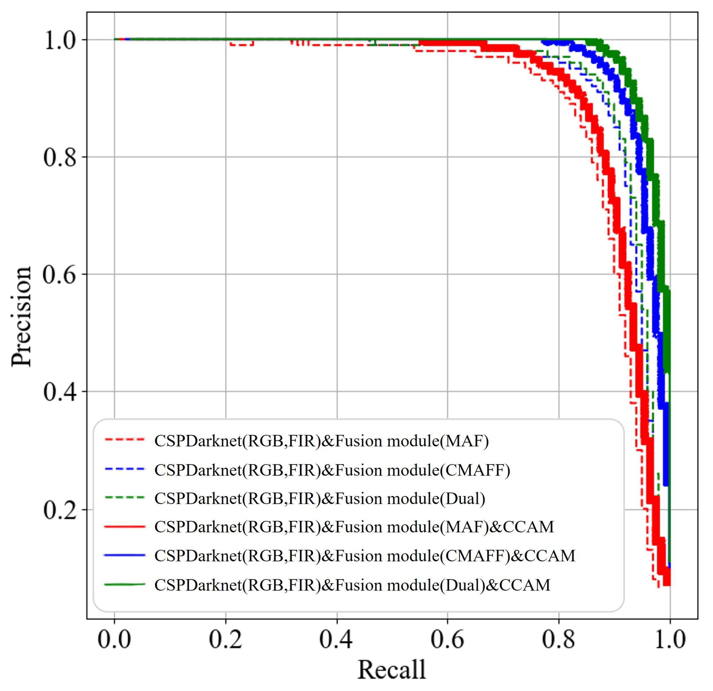 Sensors 25 03854 g009