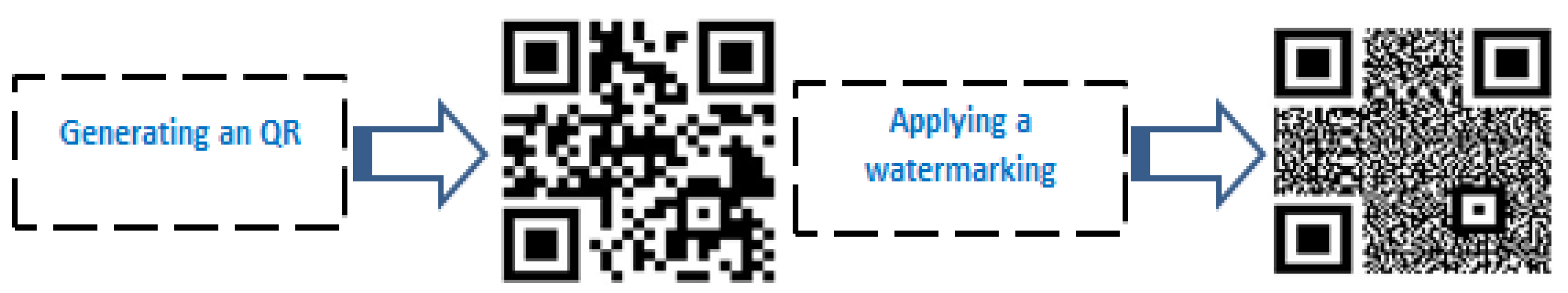 Sensors 25 03855 g001