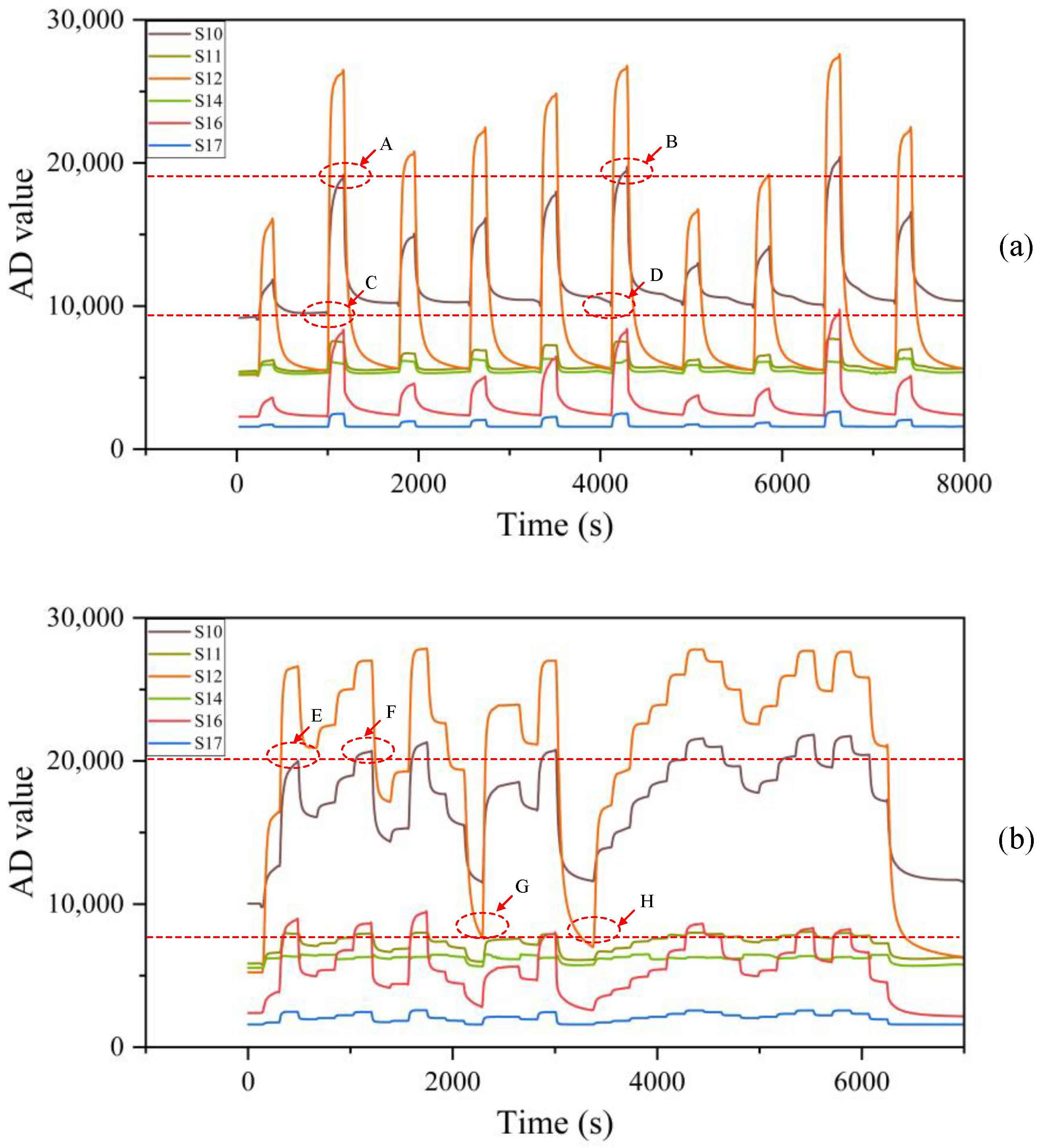Sensors 25 03857 g004