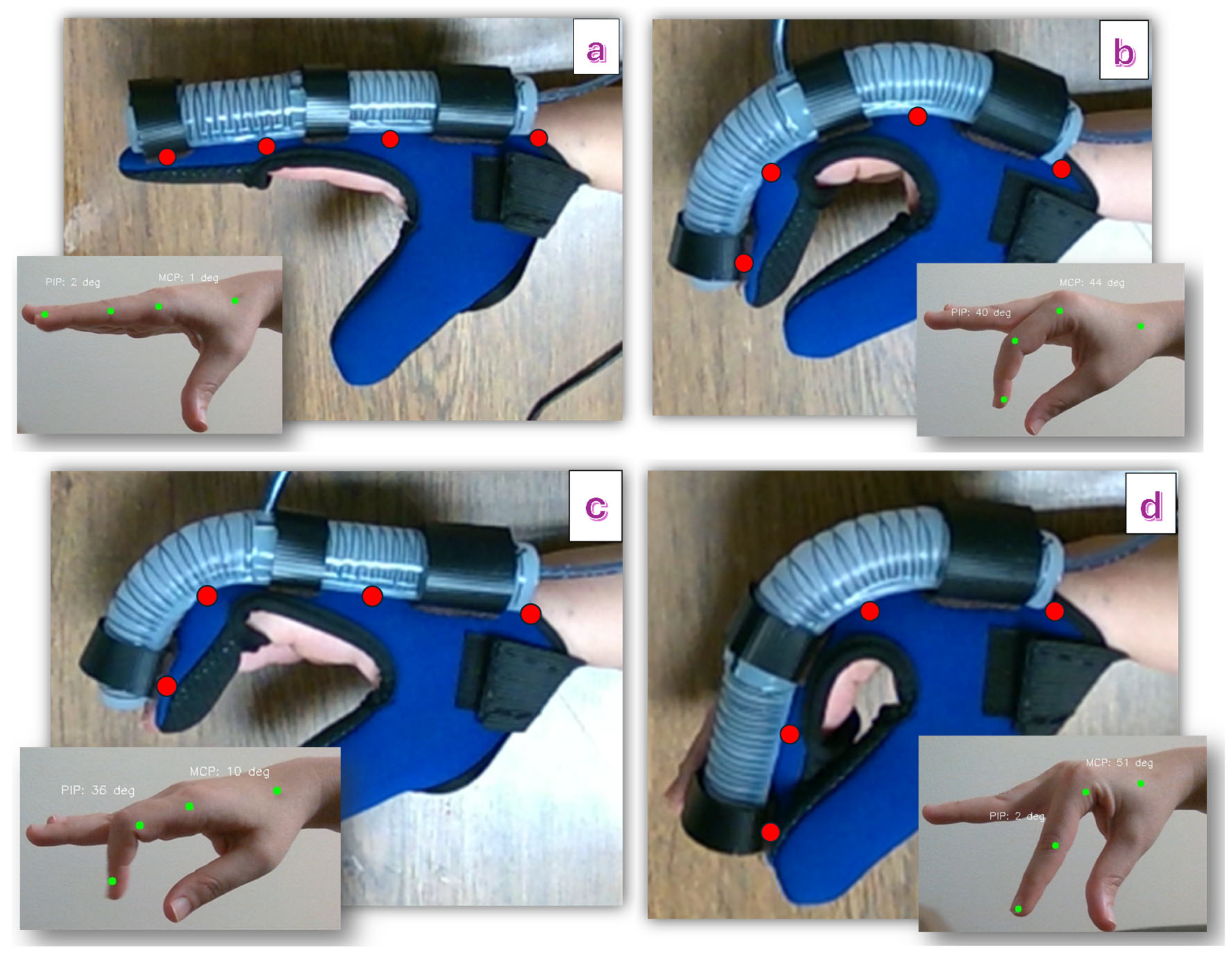Sensors 25 03858 g012