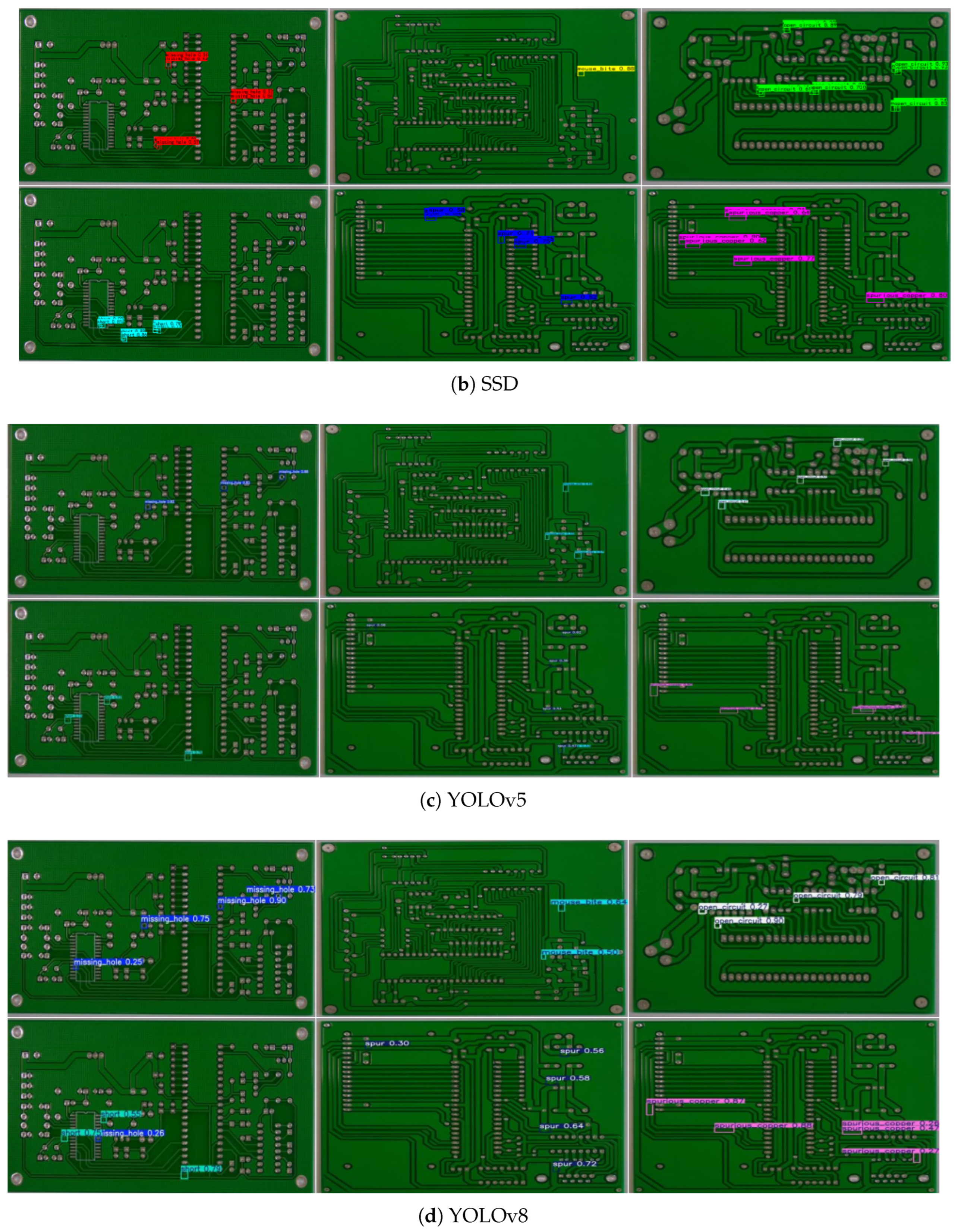 Sensors 25 03859 g010b