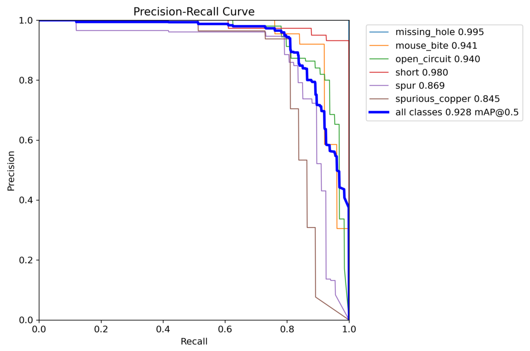 Sensors 25 03859 g012